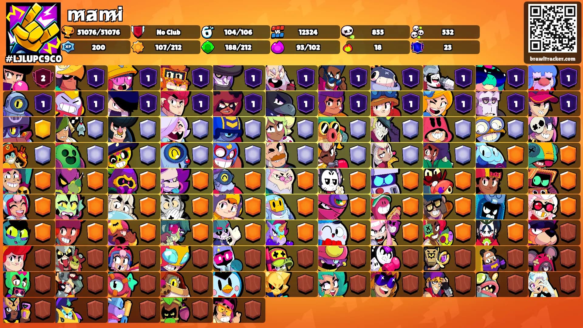 m̷a̷m̷i̷'s Ranks