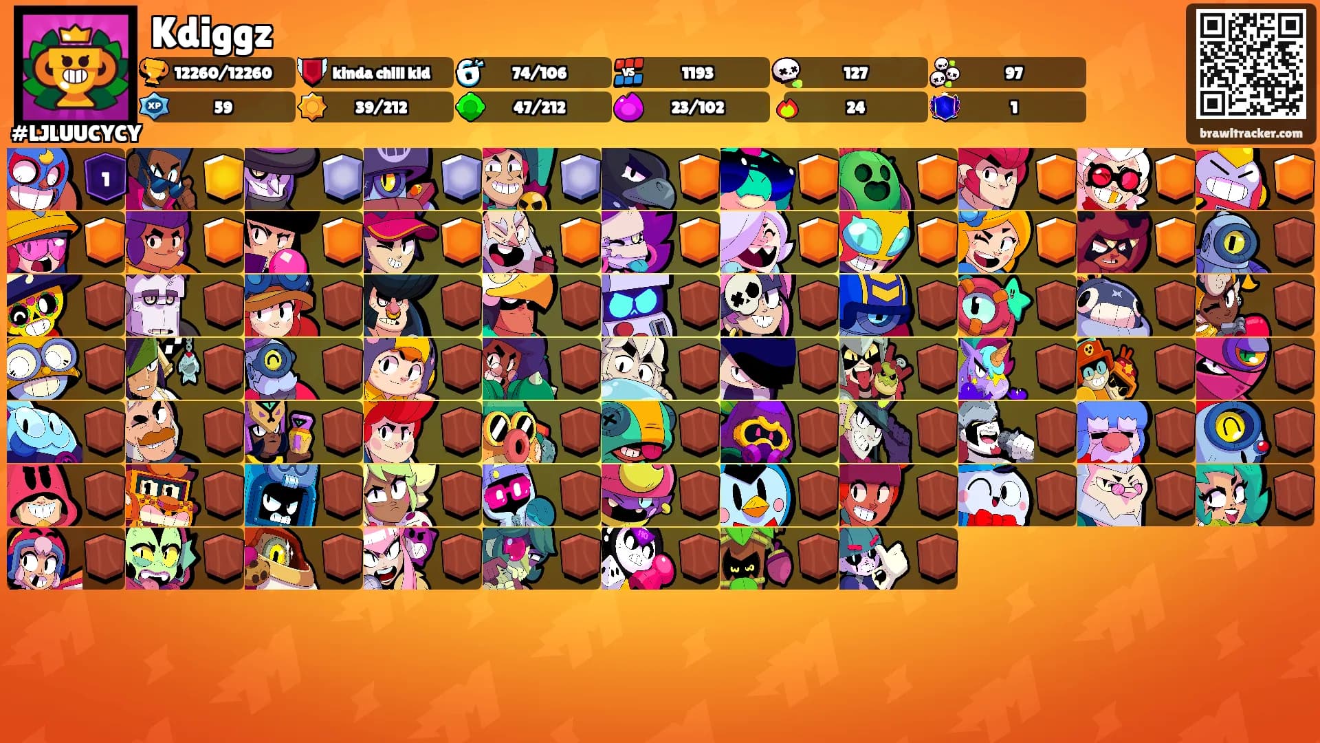 Kdiggz's Ranks