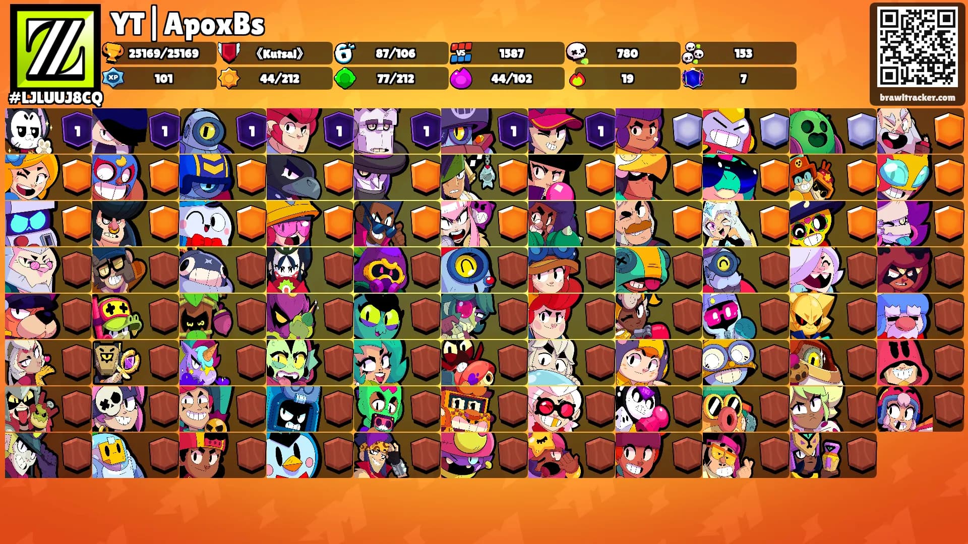 YT|ApoxBs's Ranks