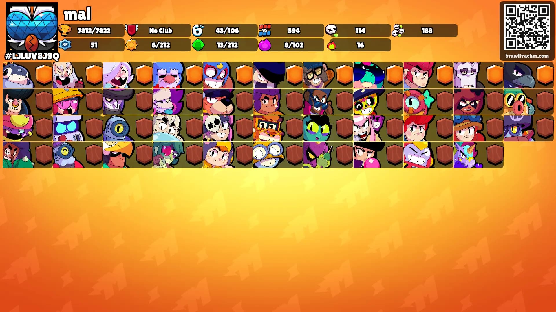mal's Ranks