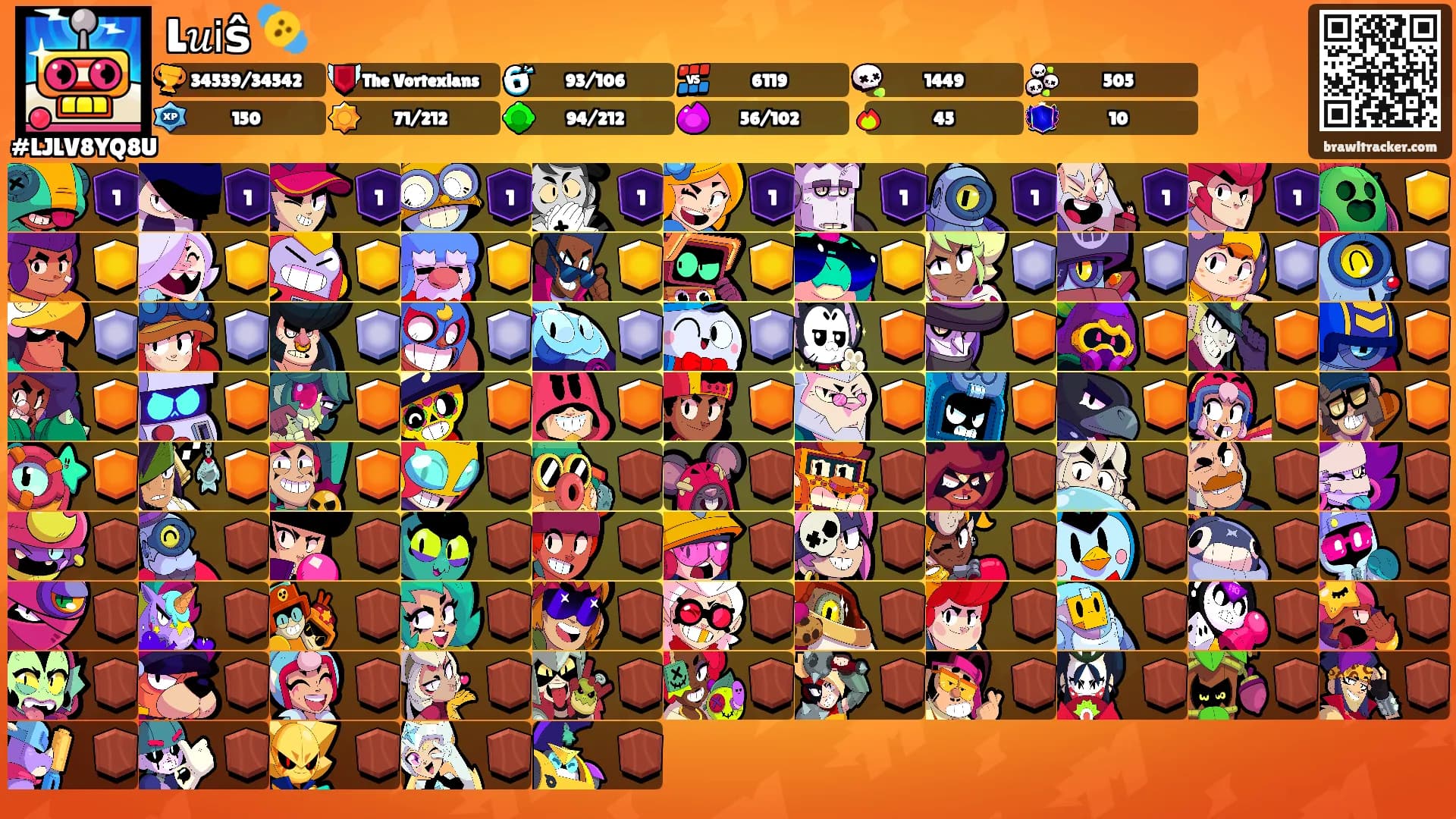L𝑢𝗂ŝ 🫨's Ranks