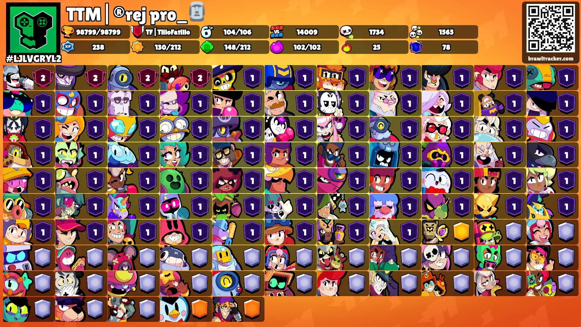 TTM|®rej pro_🗿's Ranks