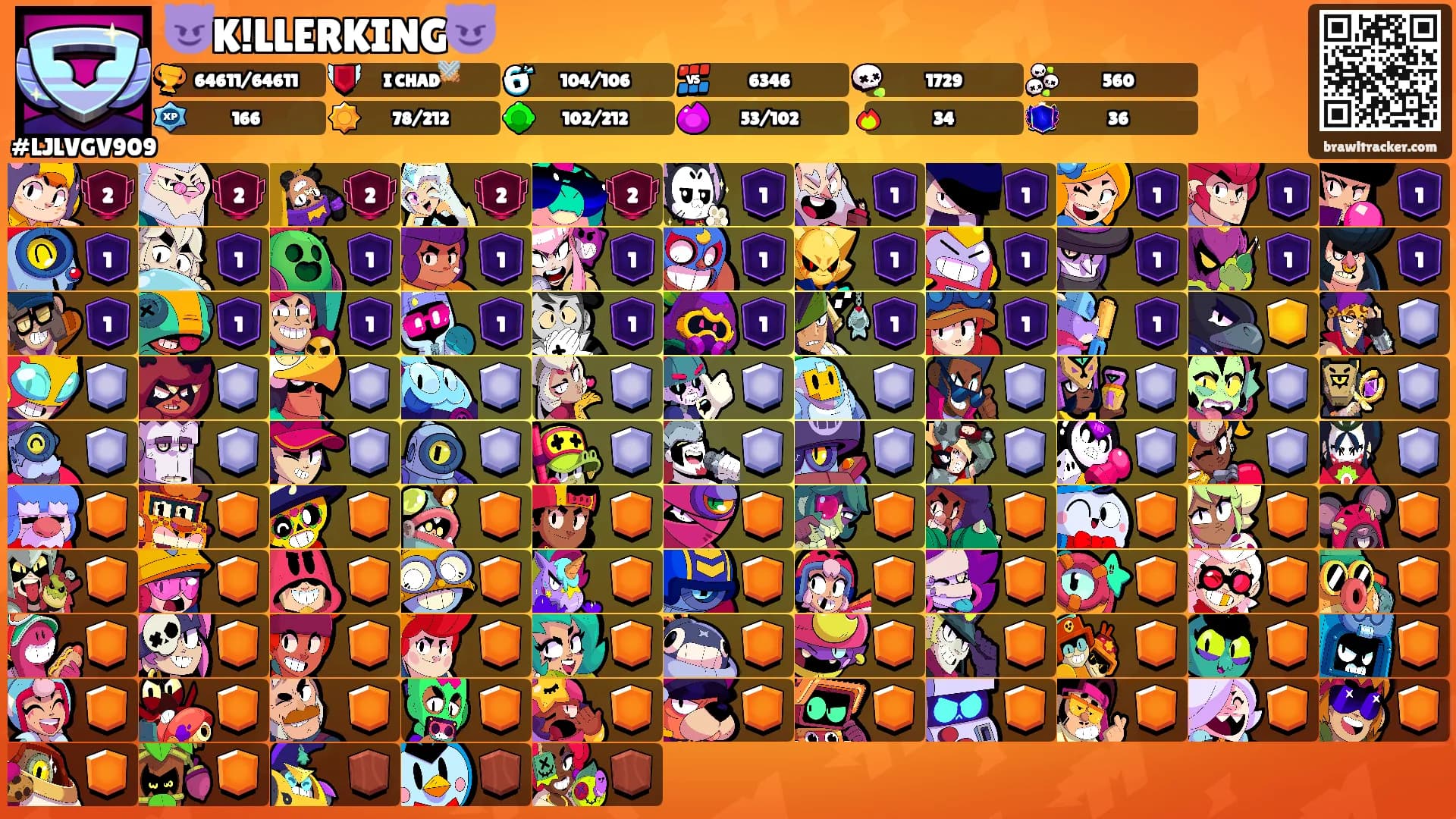 😈K!LLERKING😈's Ranks