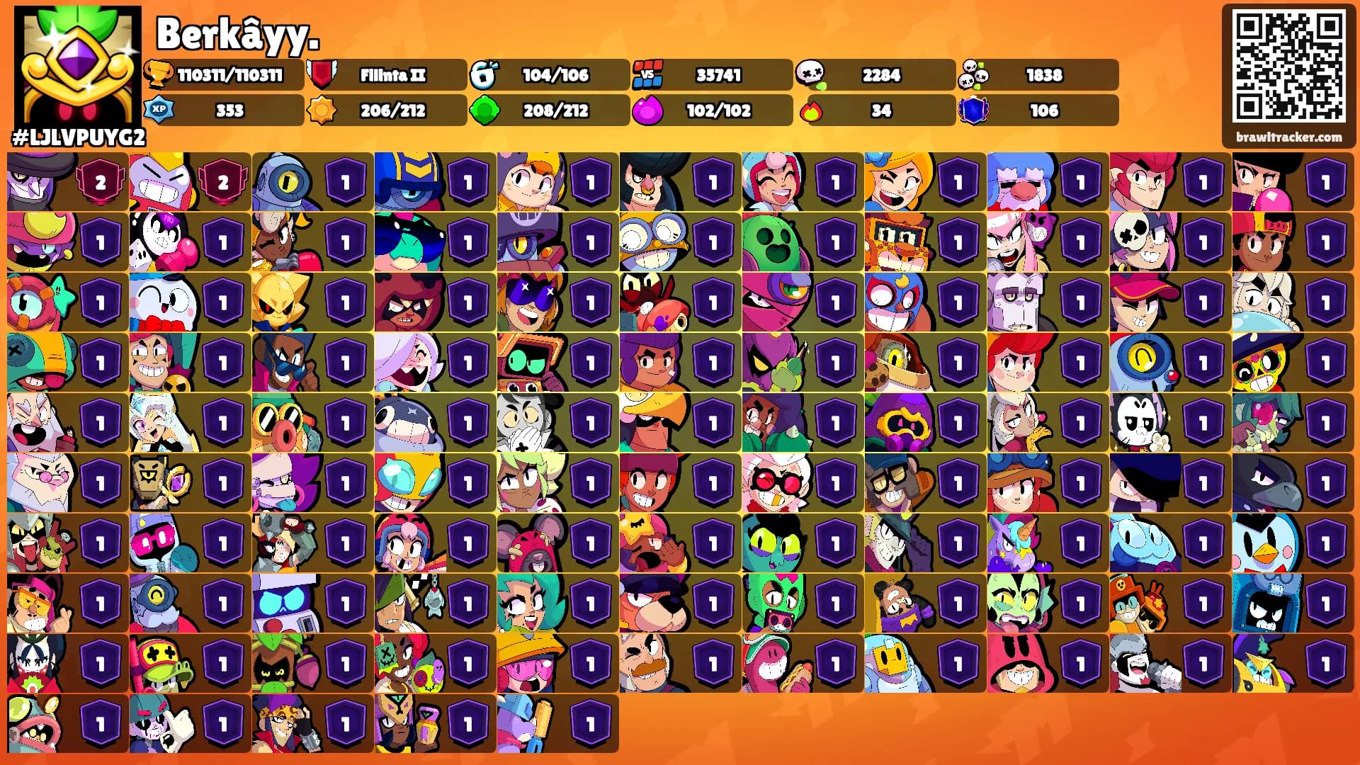Berkâyy.'s Ranks