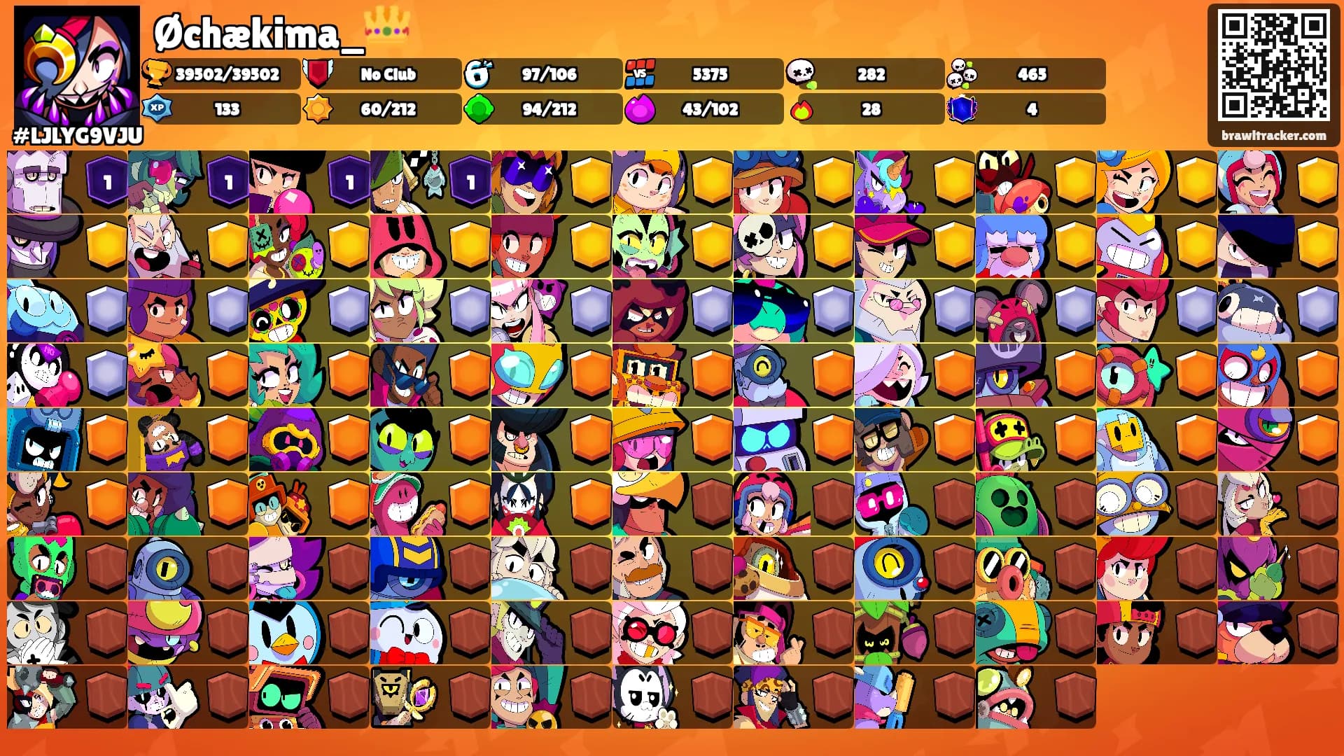 Øchækima_👑's Ranks