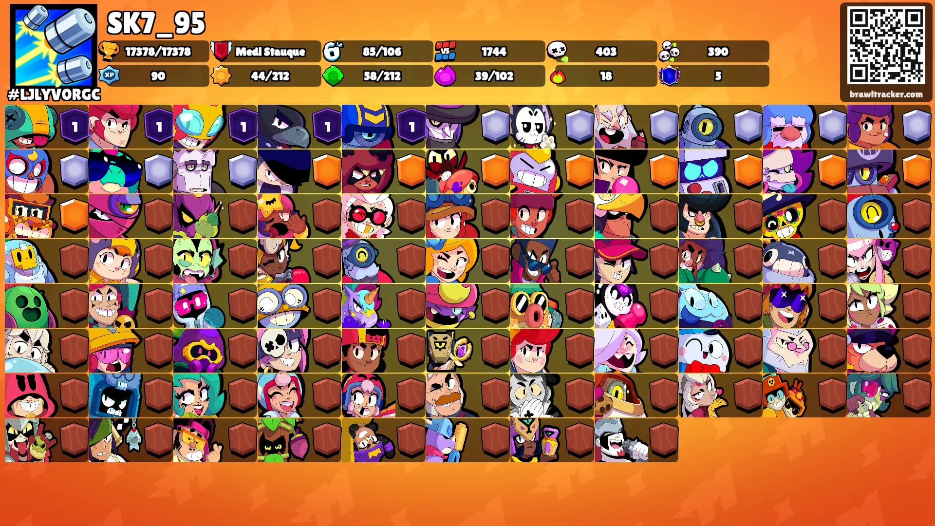 SK7_95's Ranks
