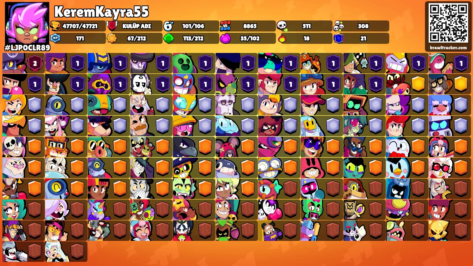 KeremKayra55's Ranks
