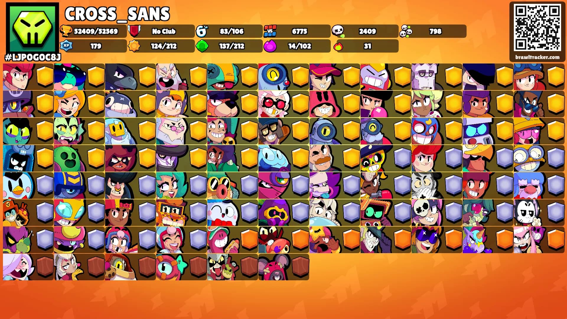 CROSS_SANS's Ranks