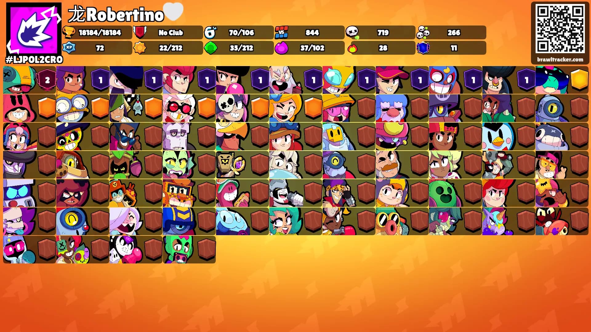 龙Robertino🤍's Ranks