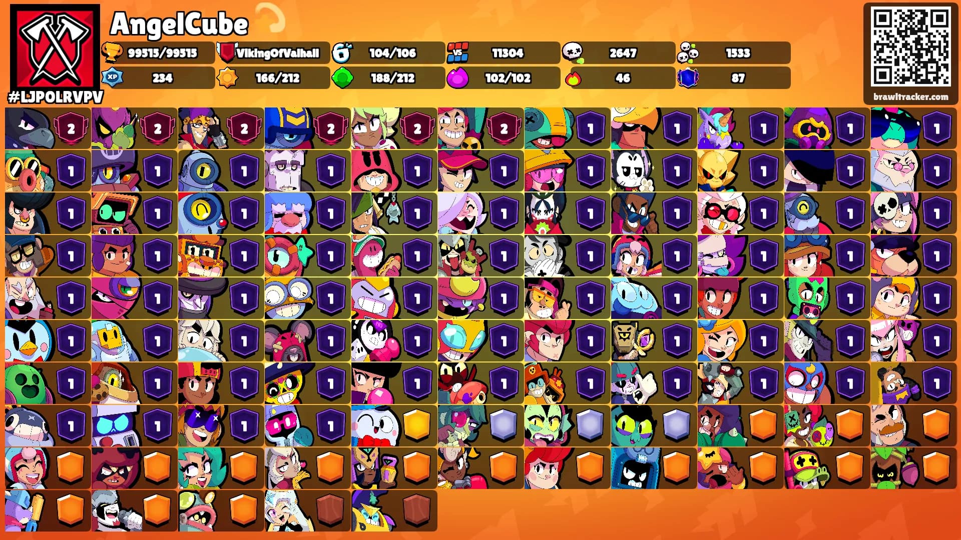AngelCube 💫's Ranks