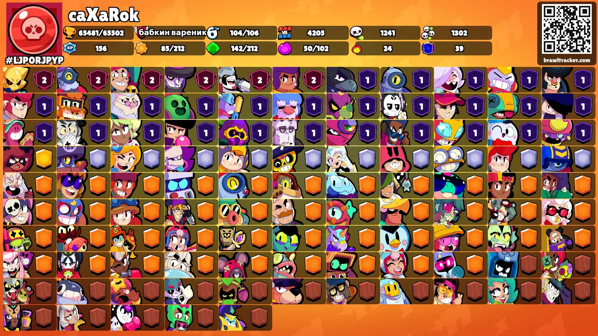 caXaRok's Ranks