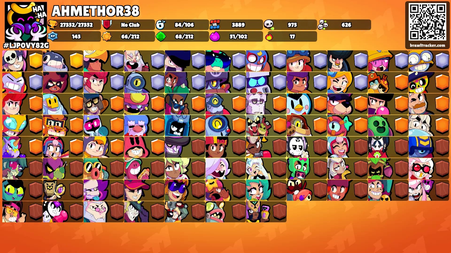 AHMETHOR38's Ranks