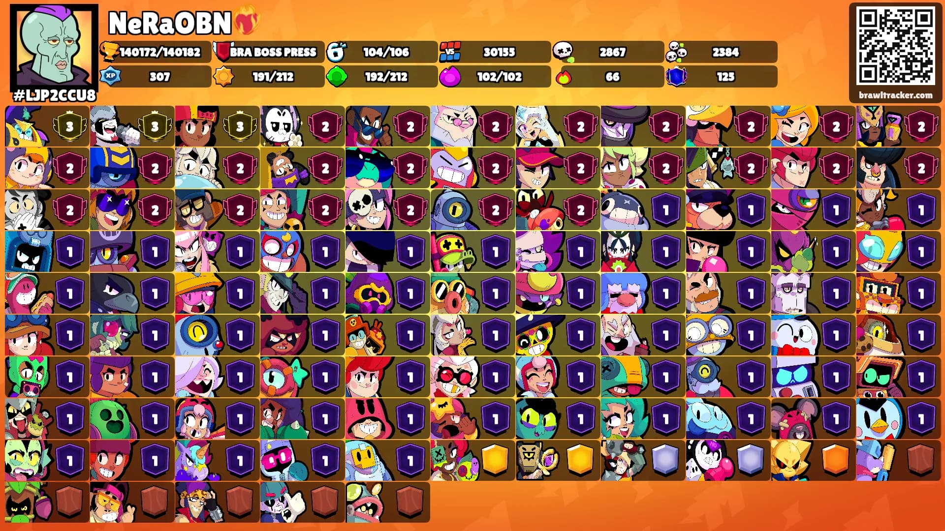 NeRaOBN❤️‍🔥's Ranks