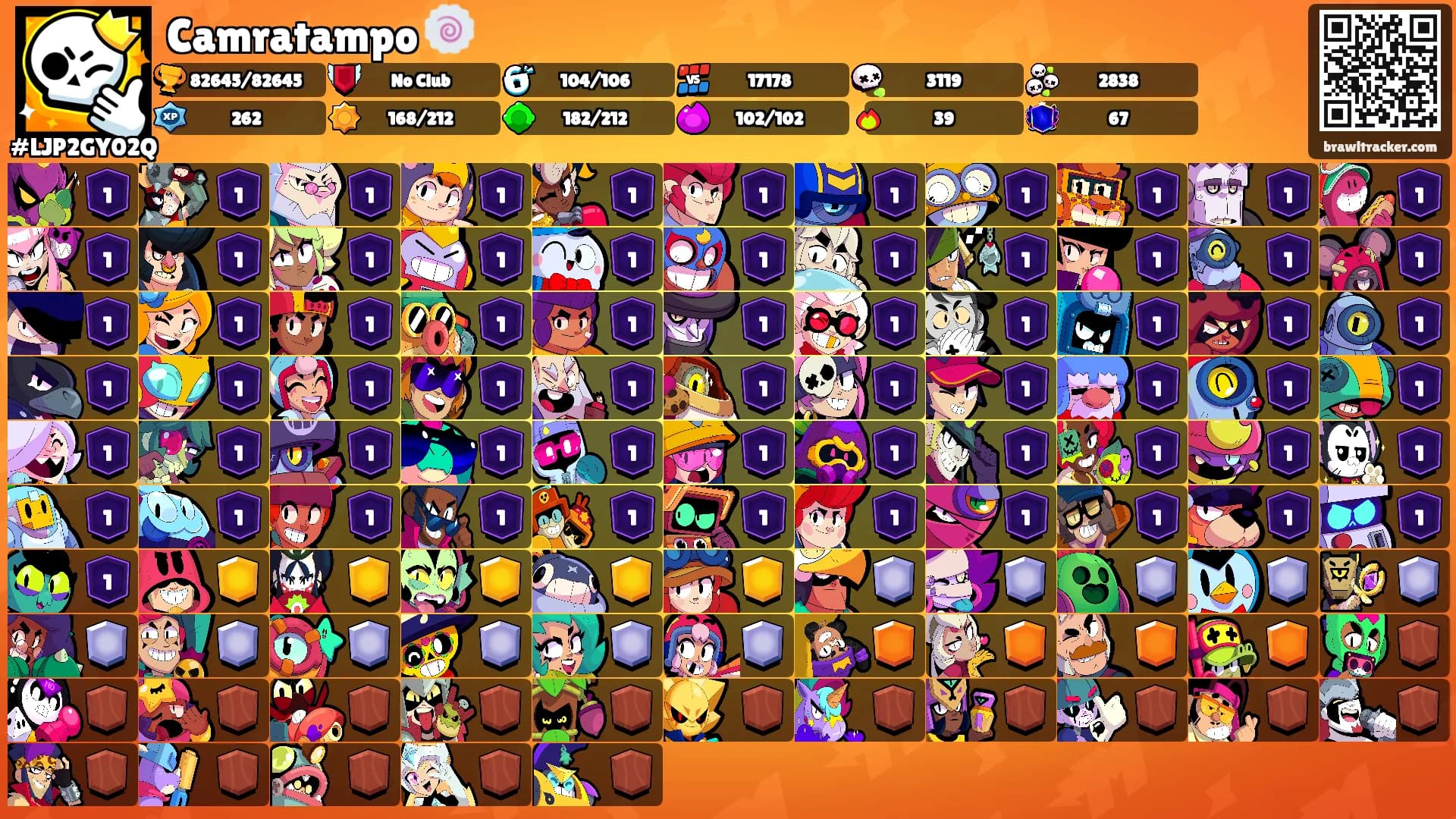 Camratampo 🍥's Ranks