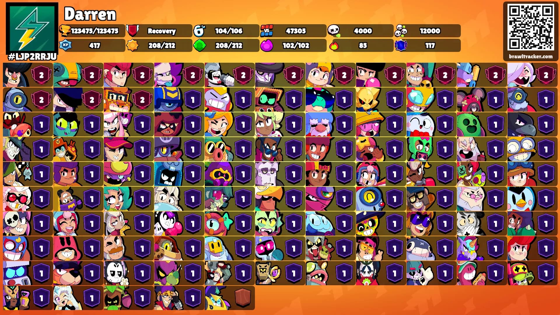 Darren's Ranks