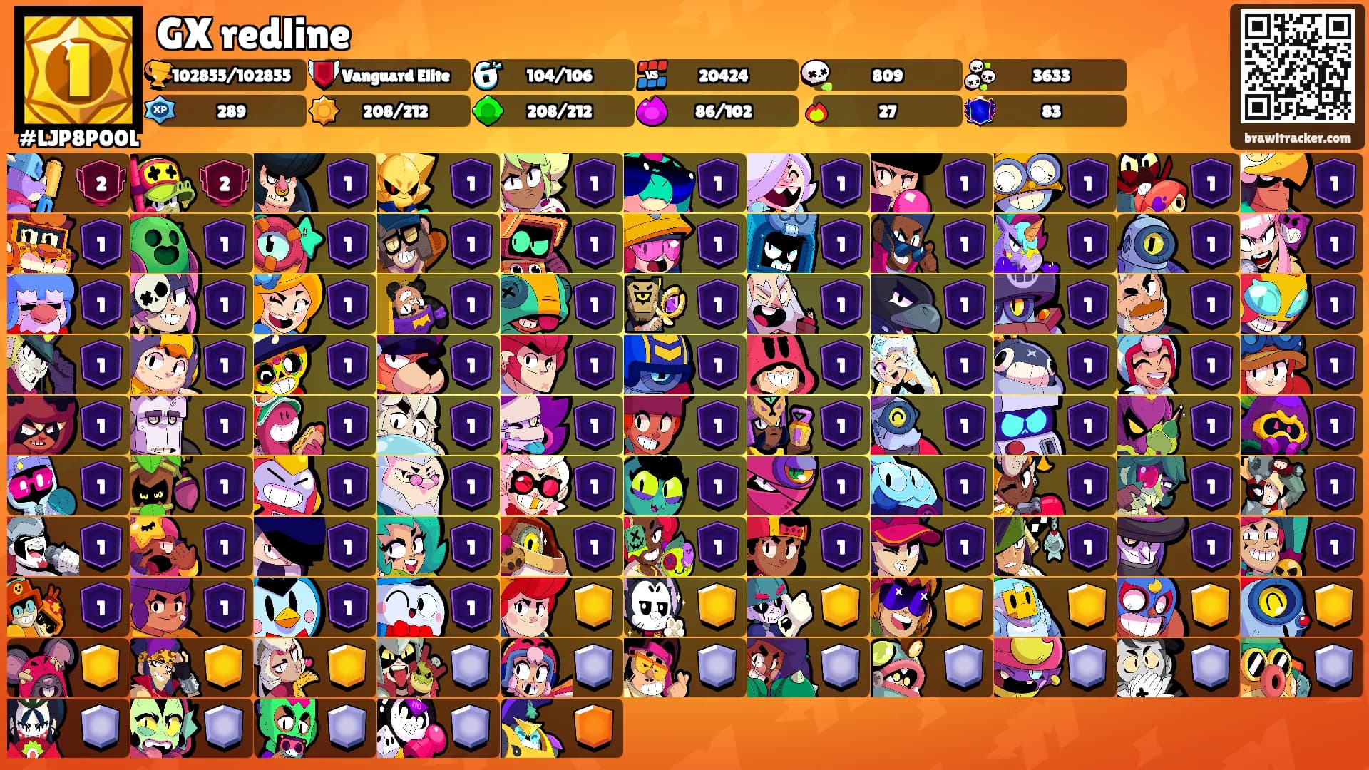 GX redline's Ranks