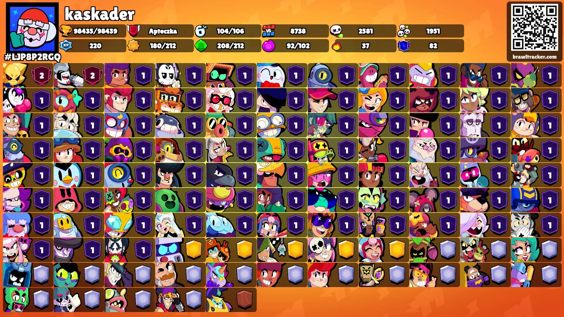 kaskader's Ranks