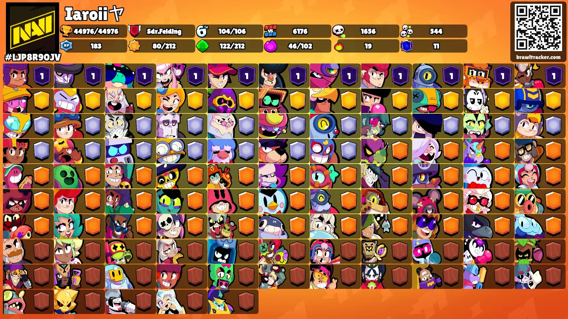 Iaroiiヤ's Ranks