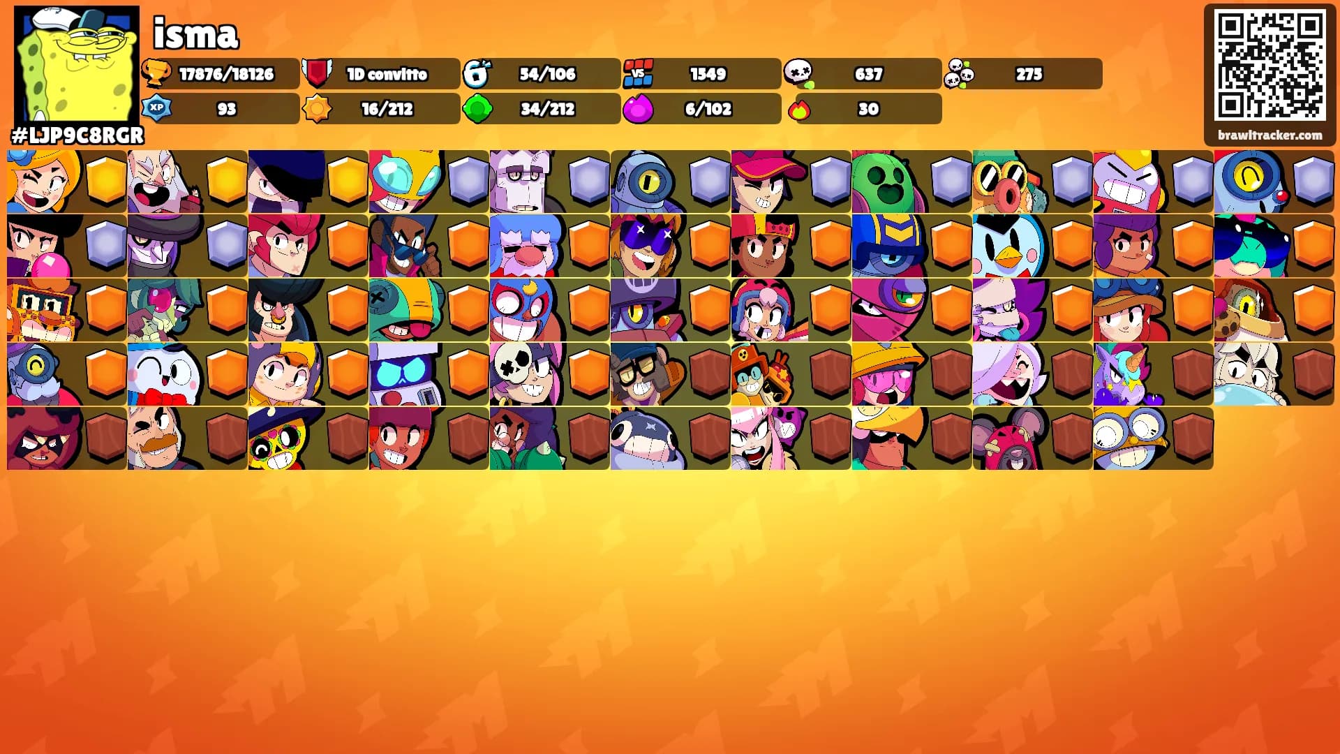 isma's Ranks