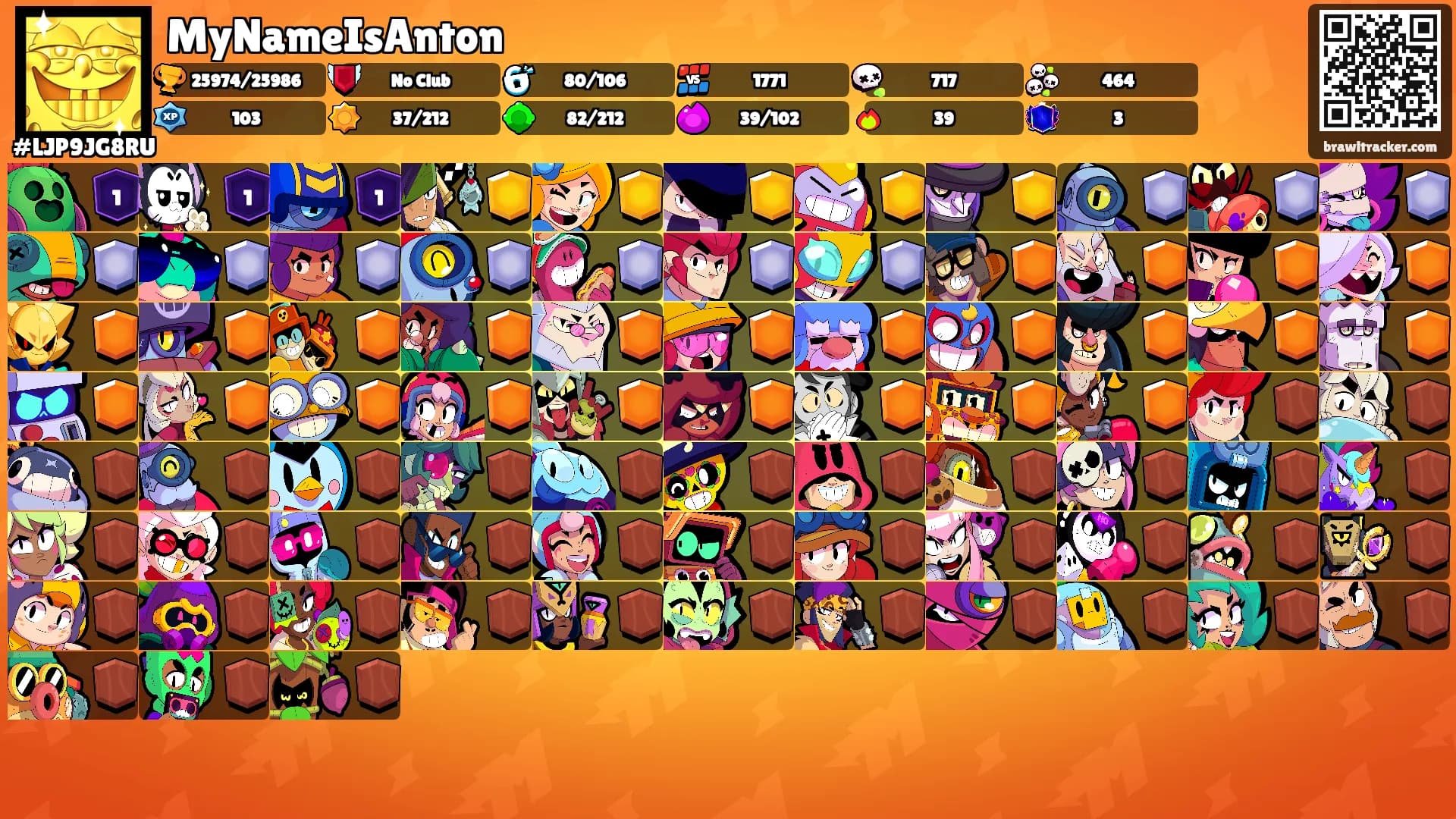 MyNameIsAnton's Ranks