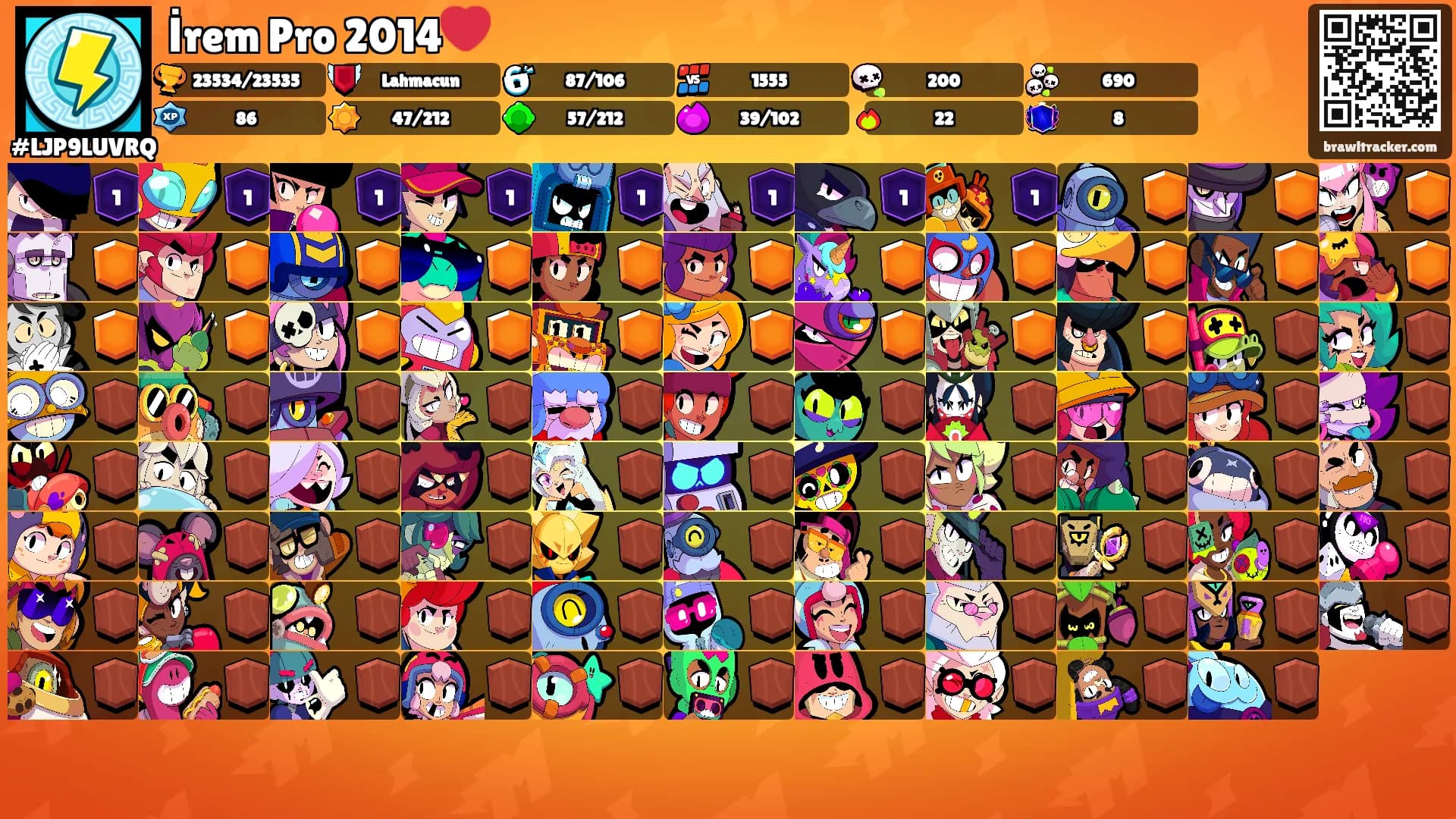 İrem Pro 2014❤️'s Ranks