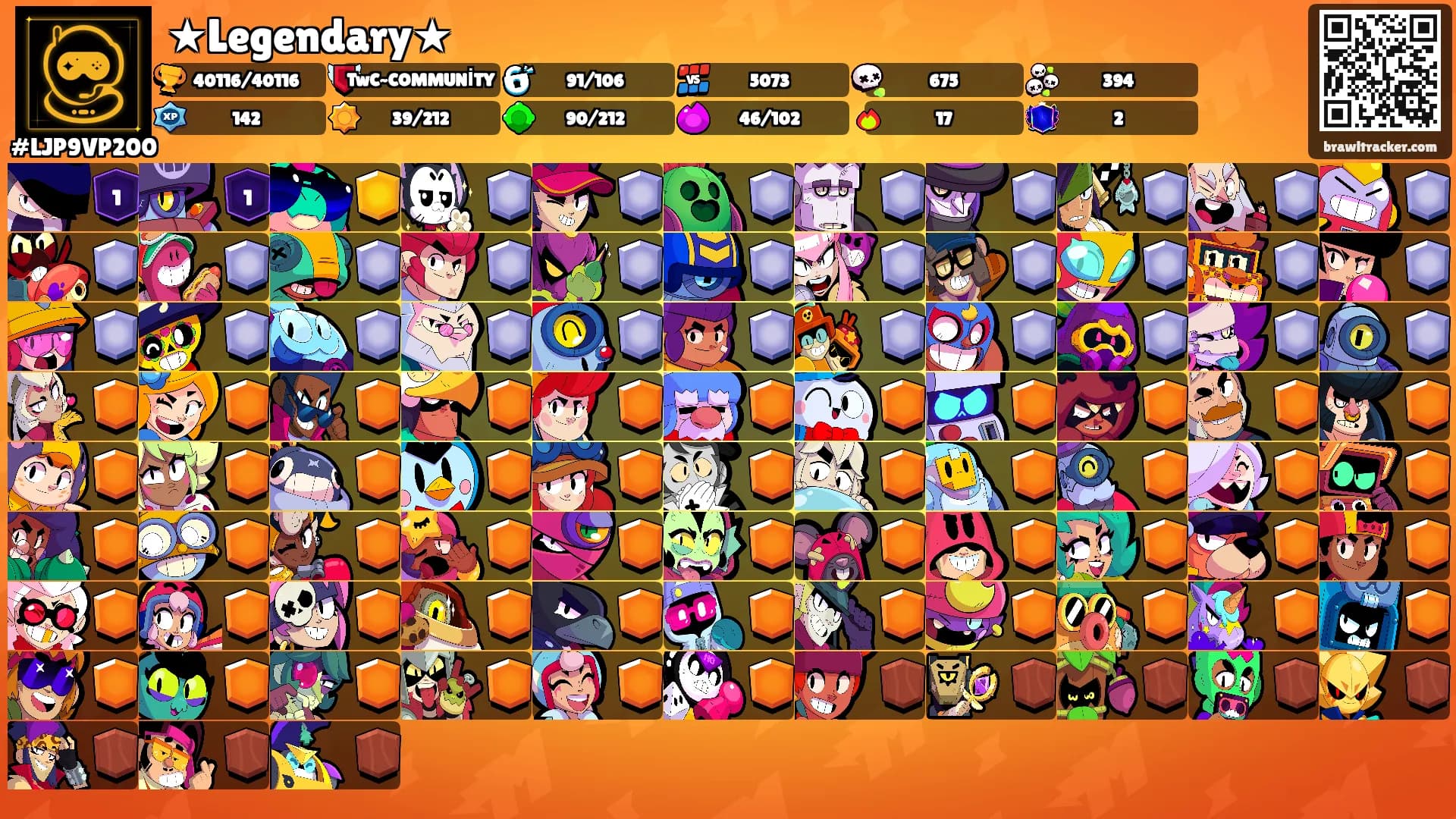 ★Legendary★'s Ranks