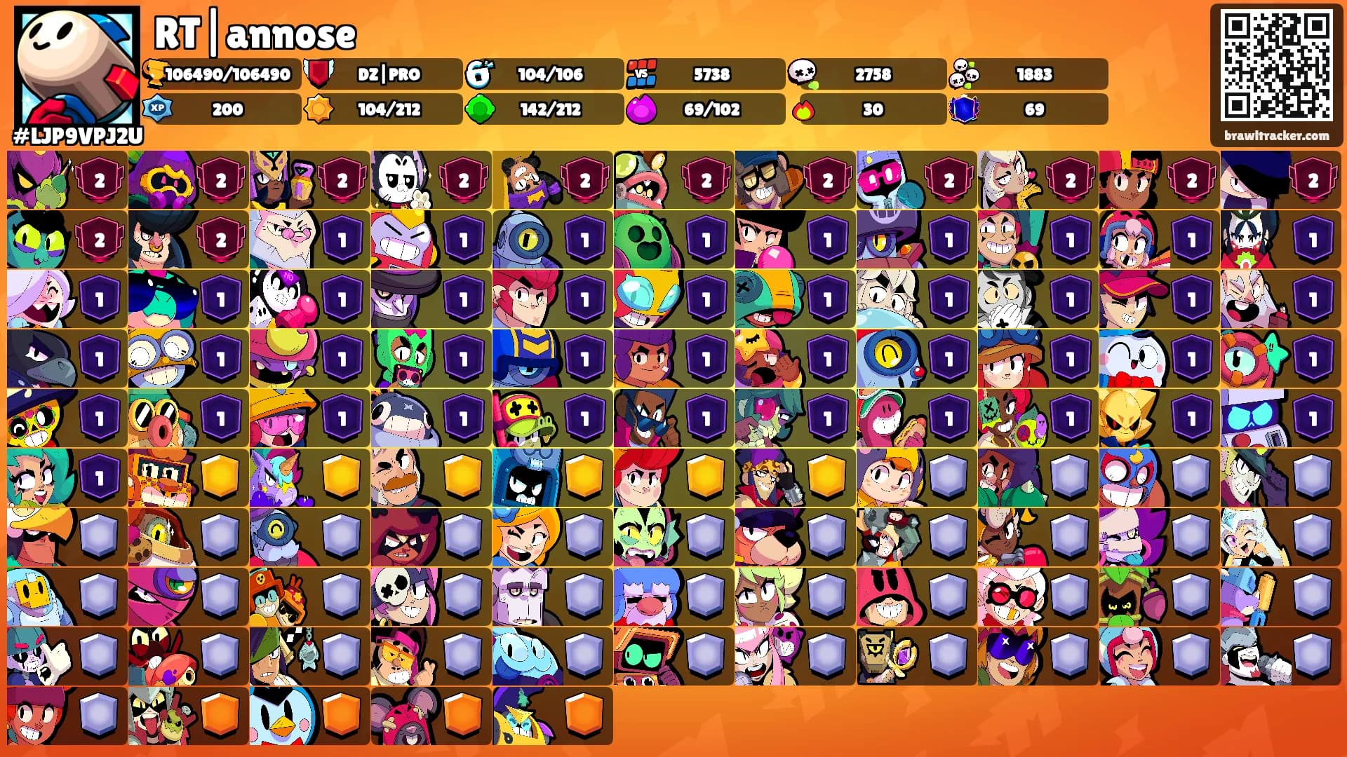 RT|annose's Ranks