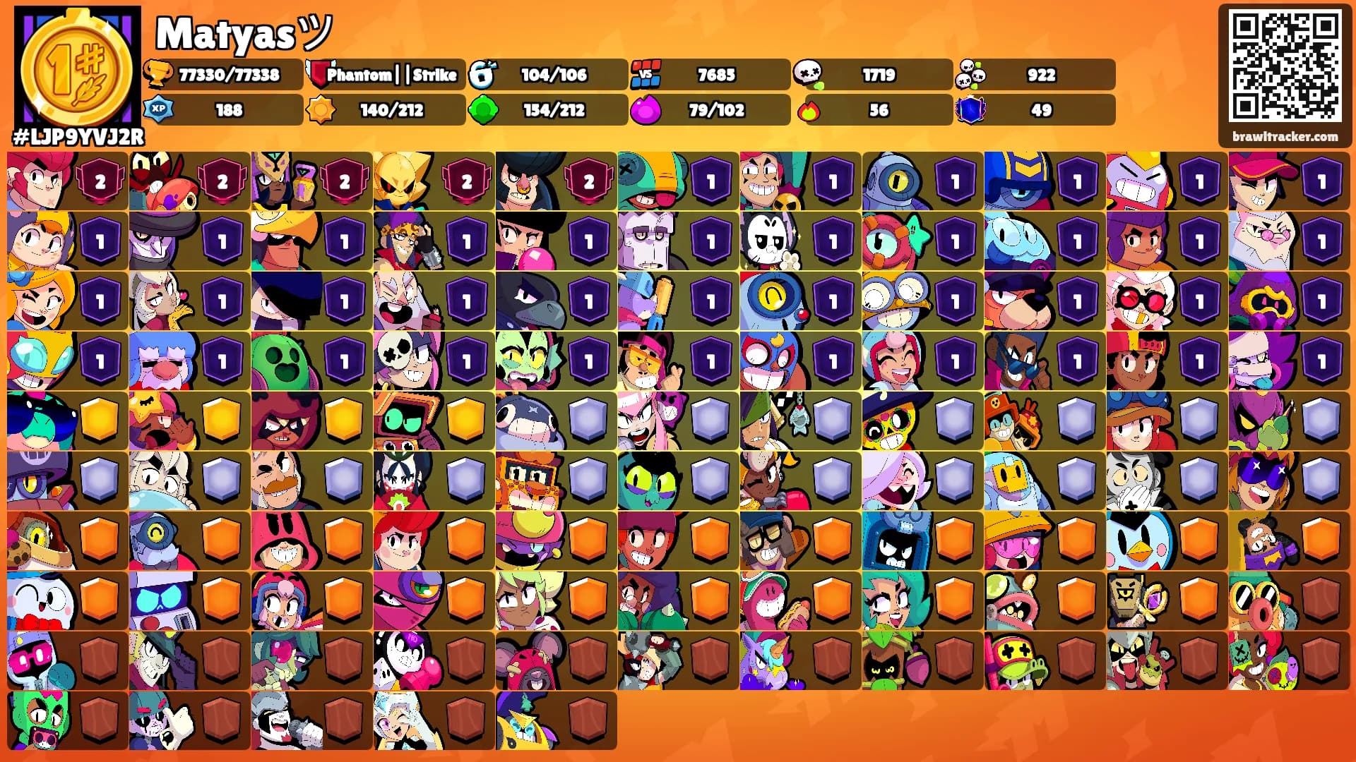 Matyasツ's Ranks