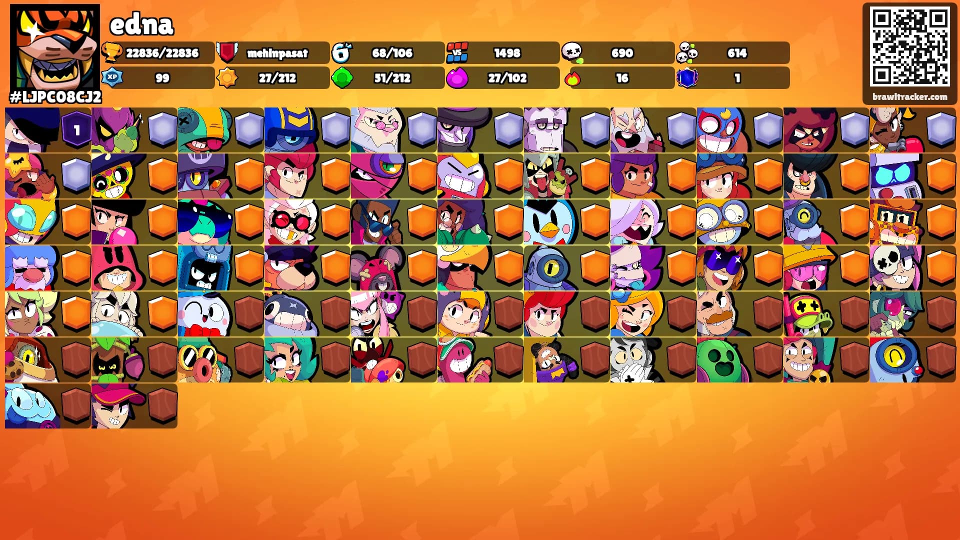 edna's Ranks