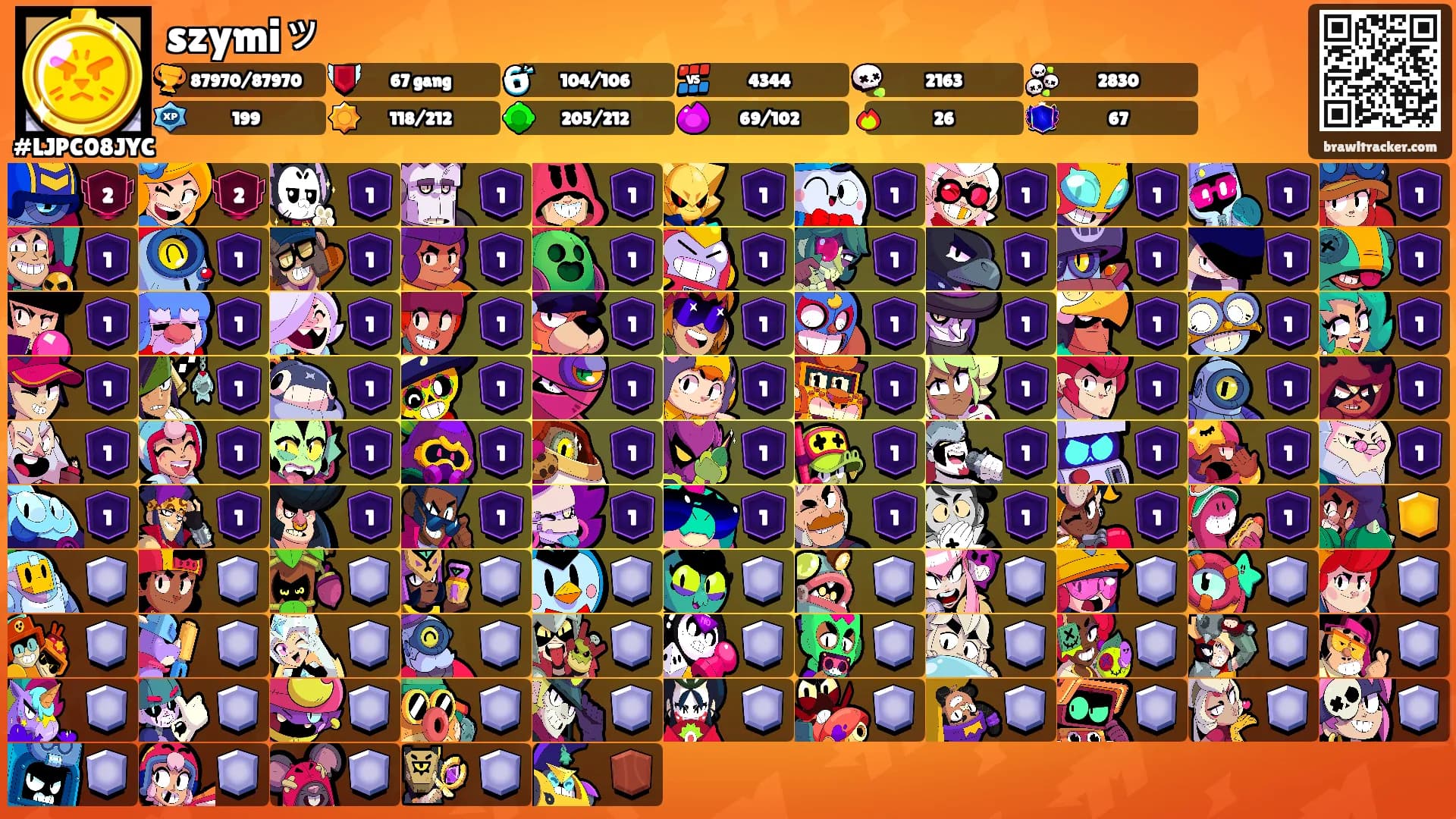 szymiッ's Ranks