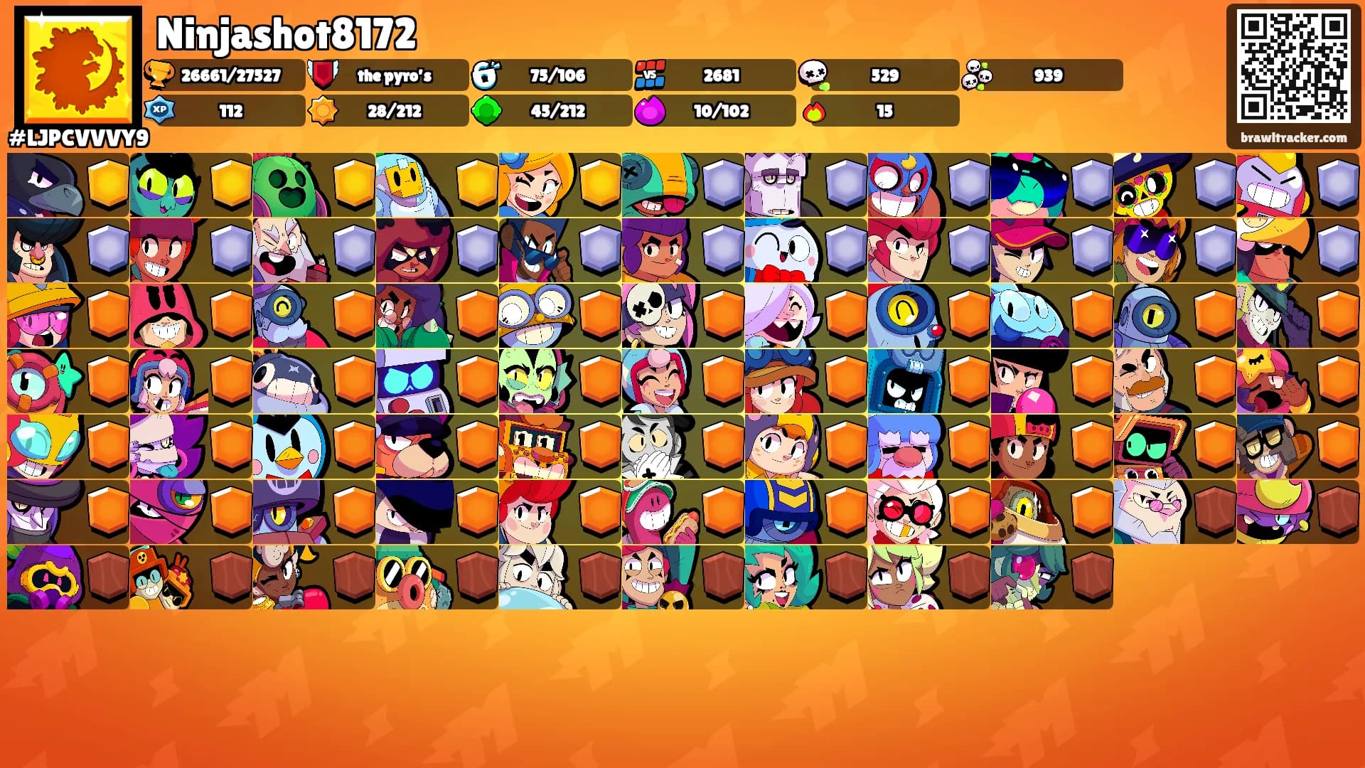 Ninjashot8172's Ranks