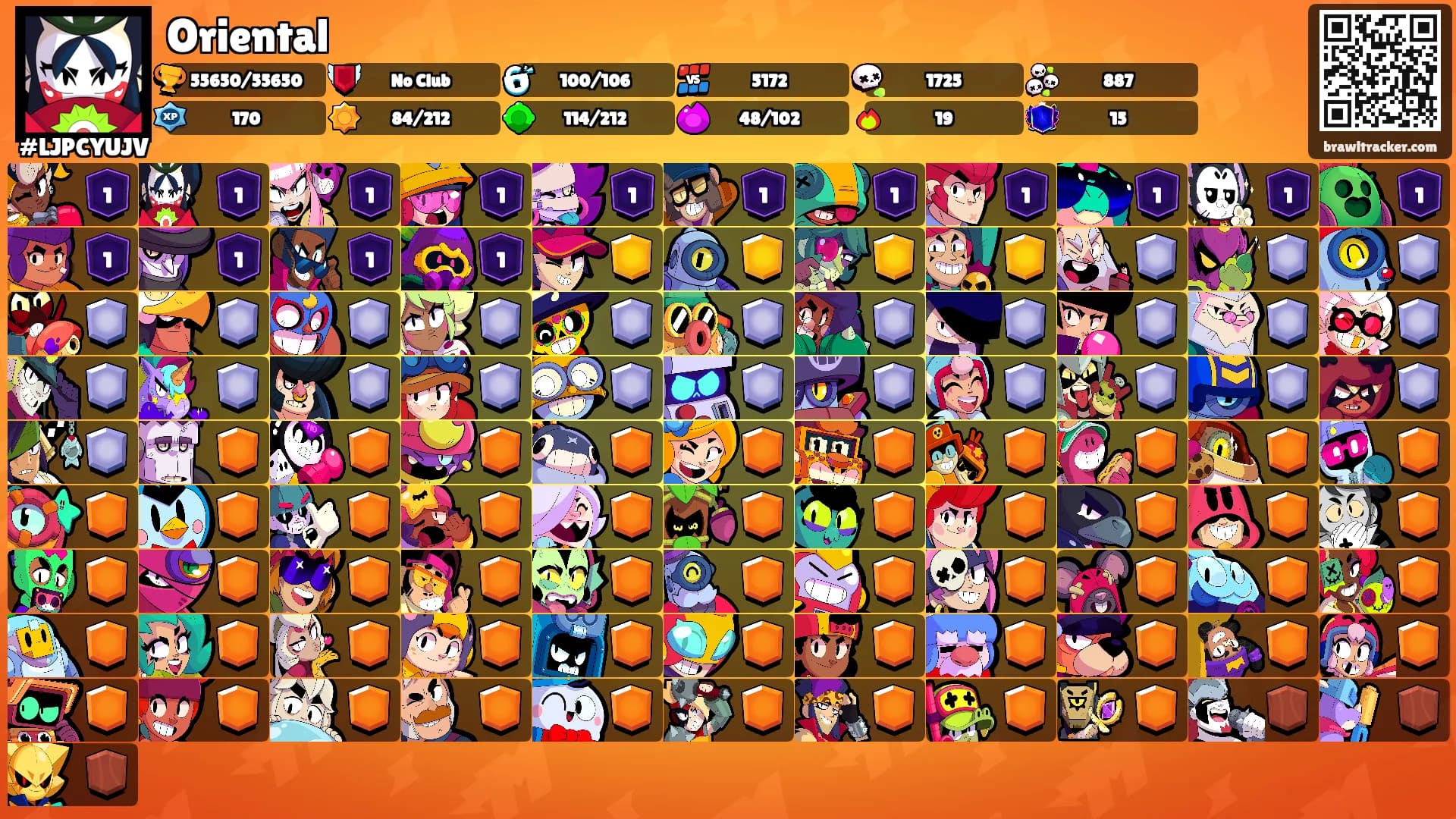 Oriental's Ranks