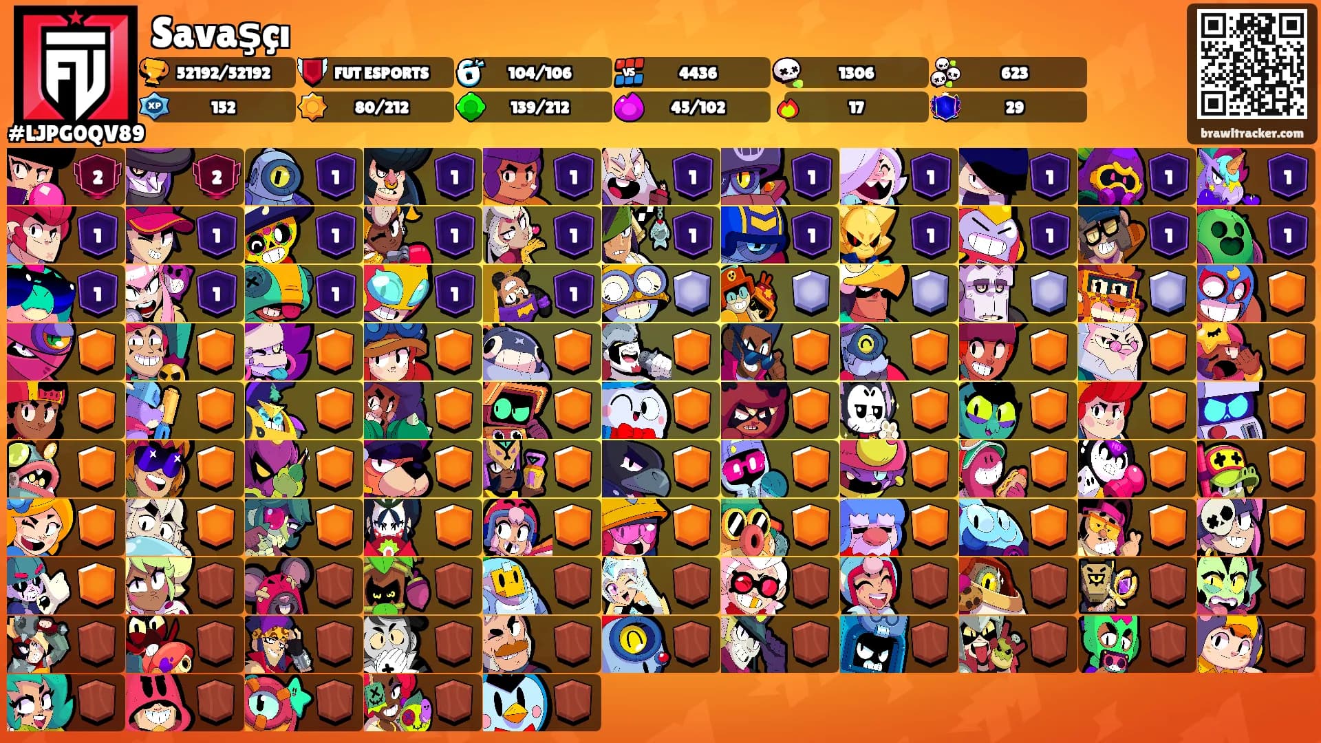 Savaşçı's Ranks