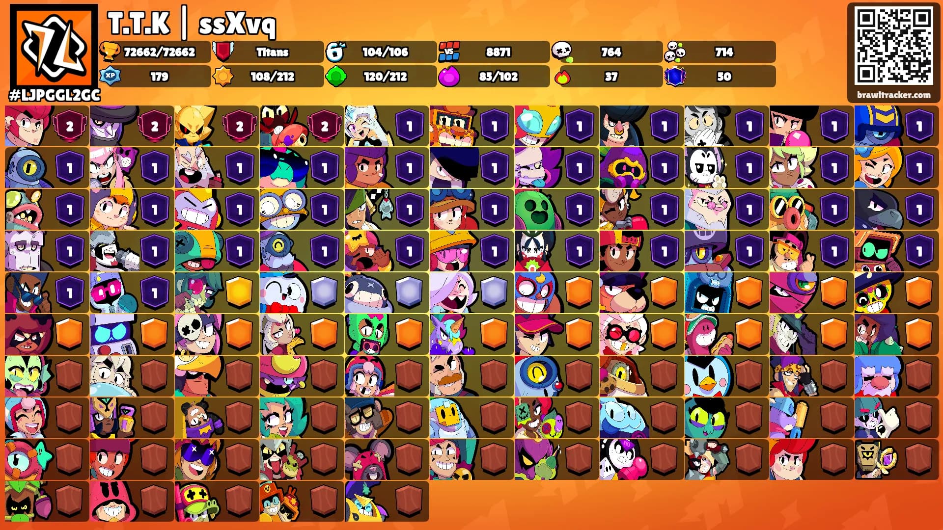 T.T.K | ssXvq's Ranks