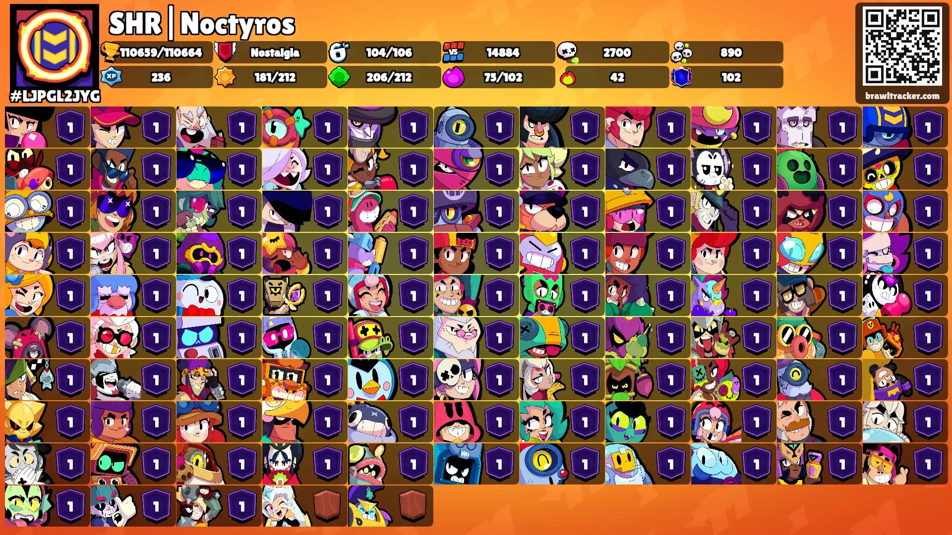 SHR|Noctyros's Ranks