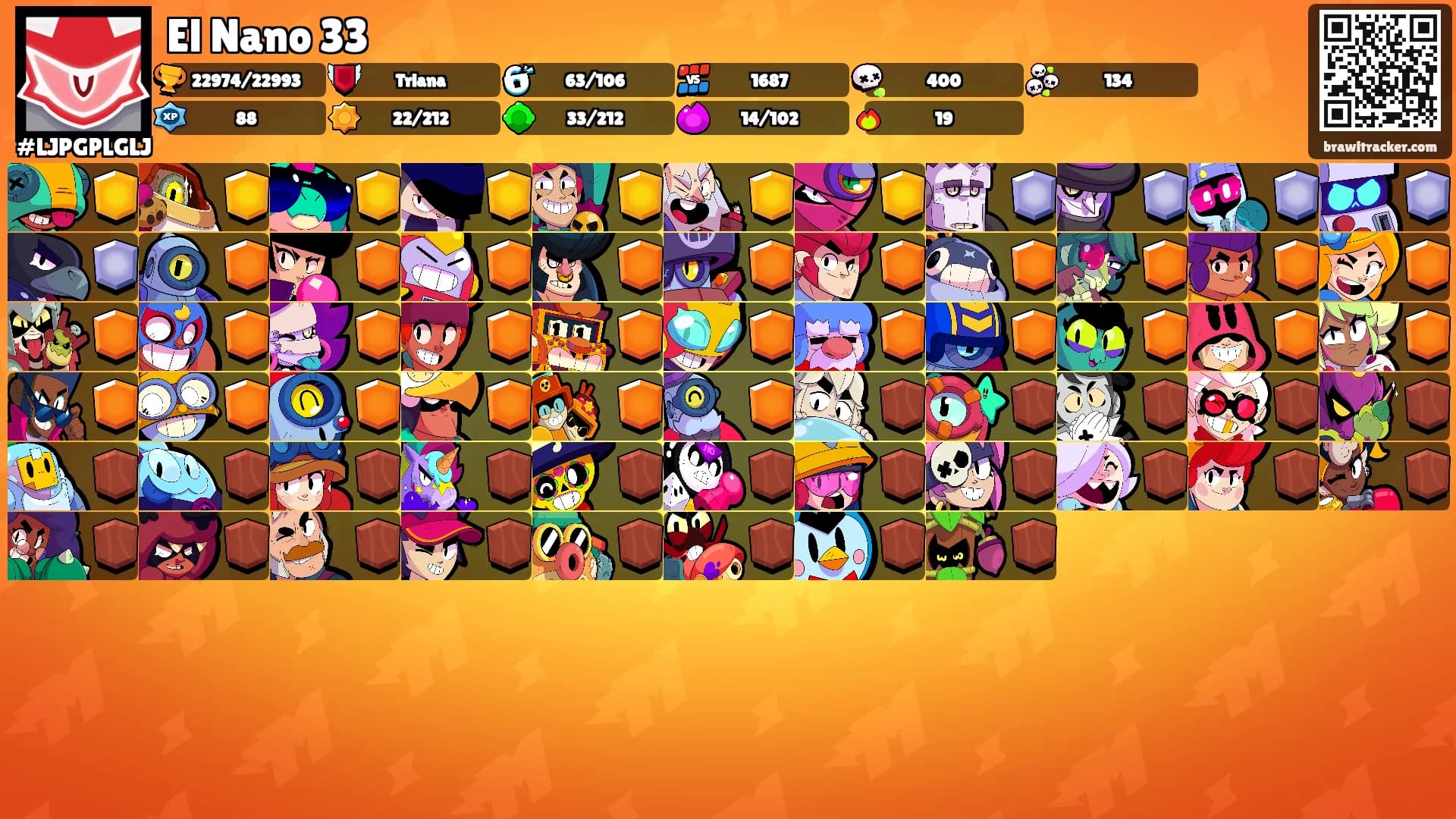 El Nano 33's Ranks