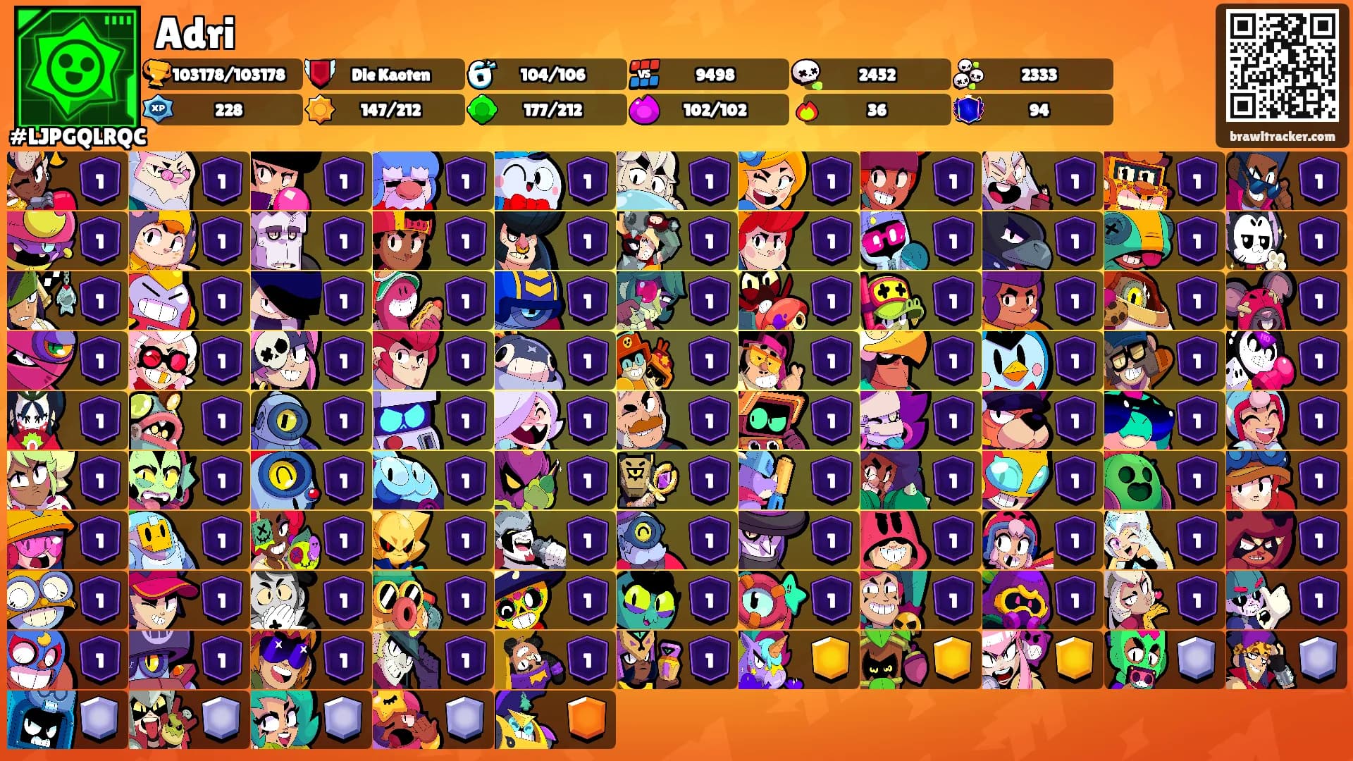 Adri's Ranks