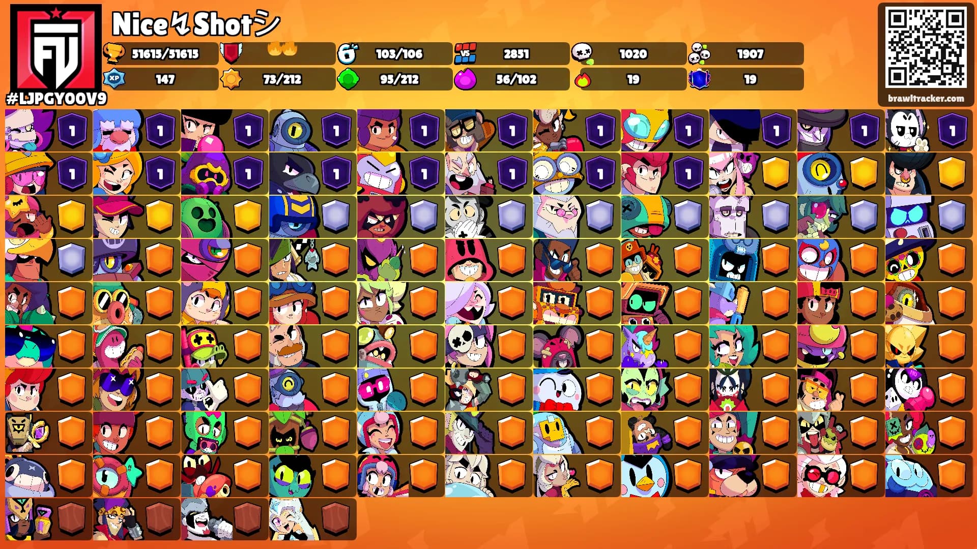 Nice↯Shotシ's Ranks