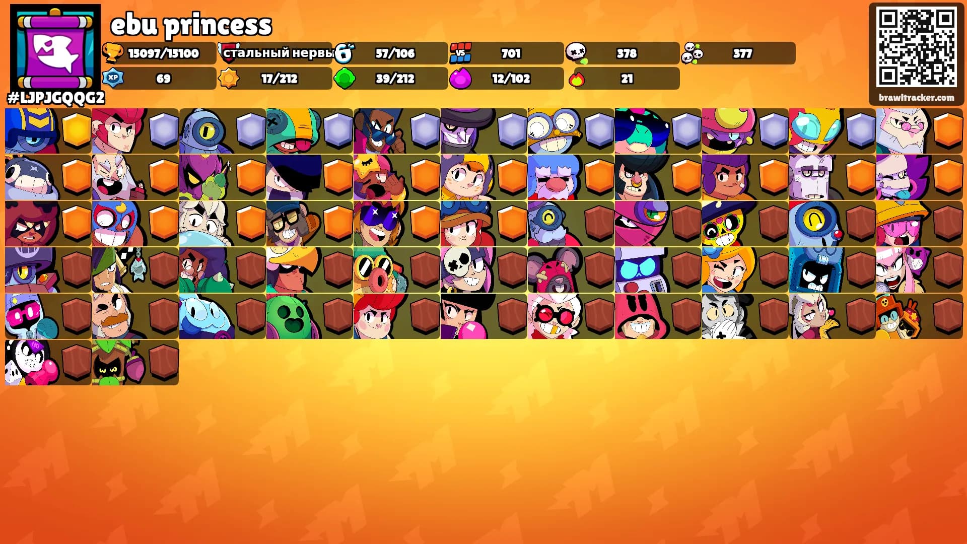 ebu princess's Ranks