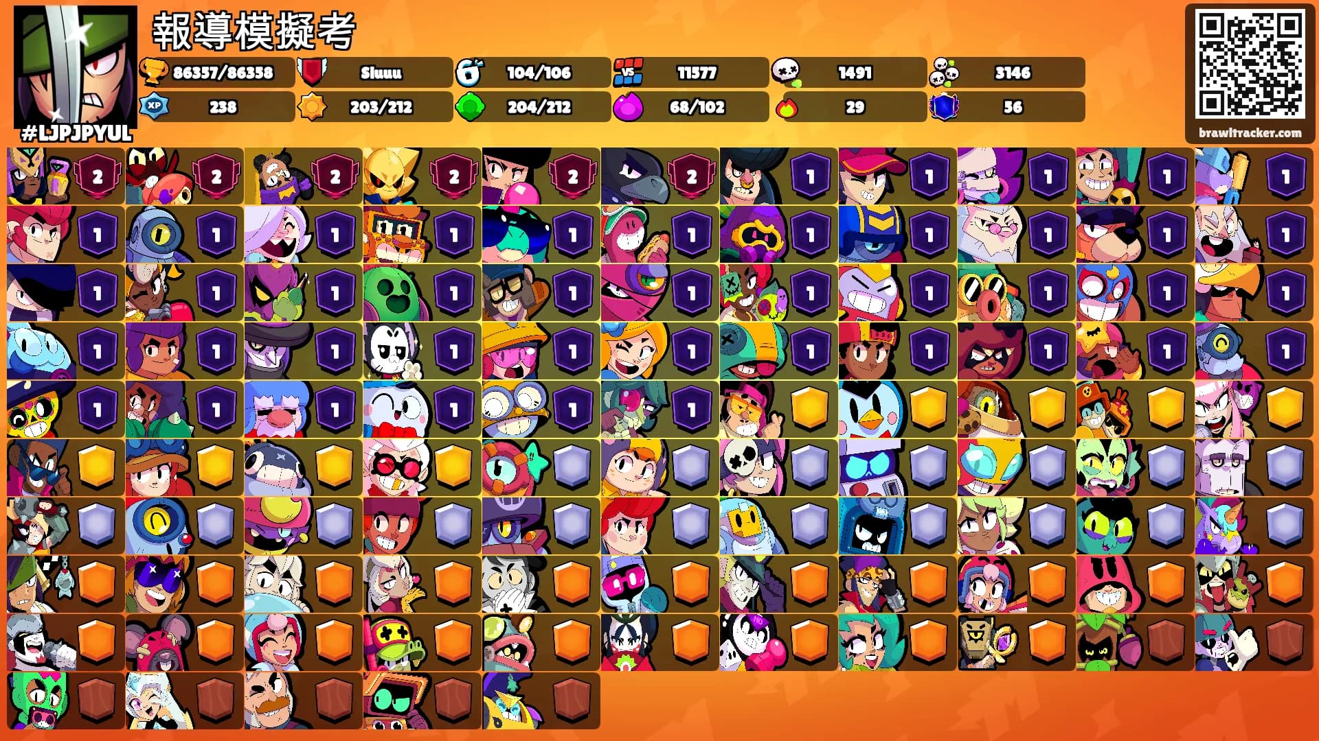 報導模擬考's Ranks