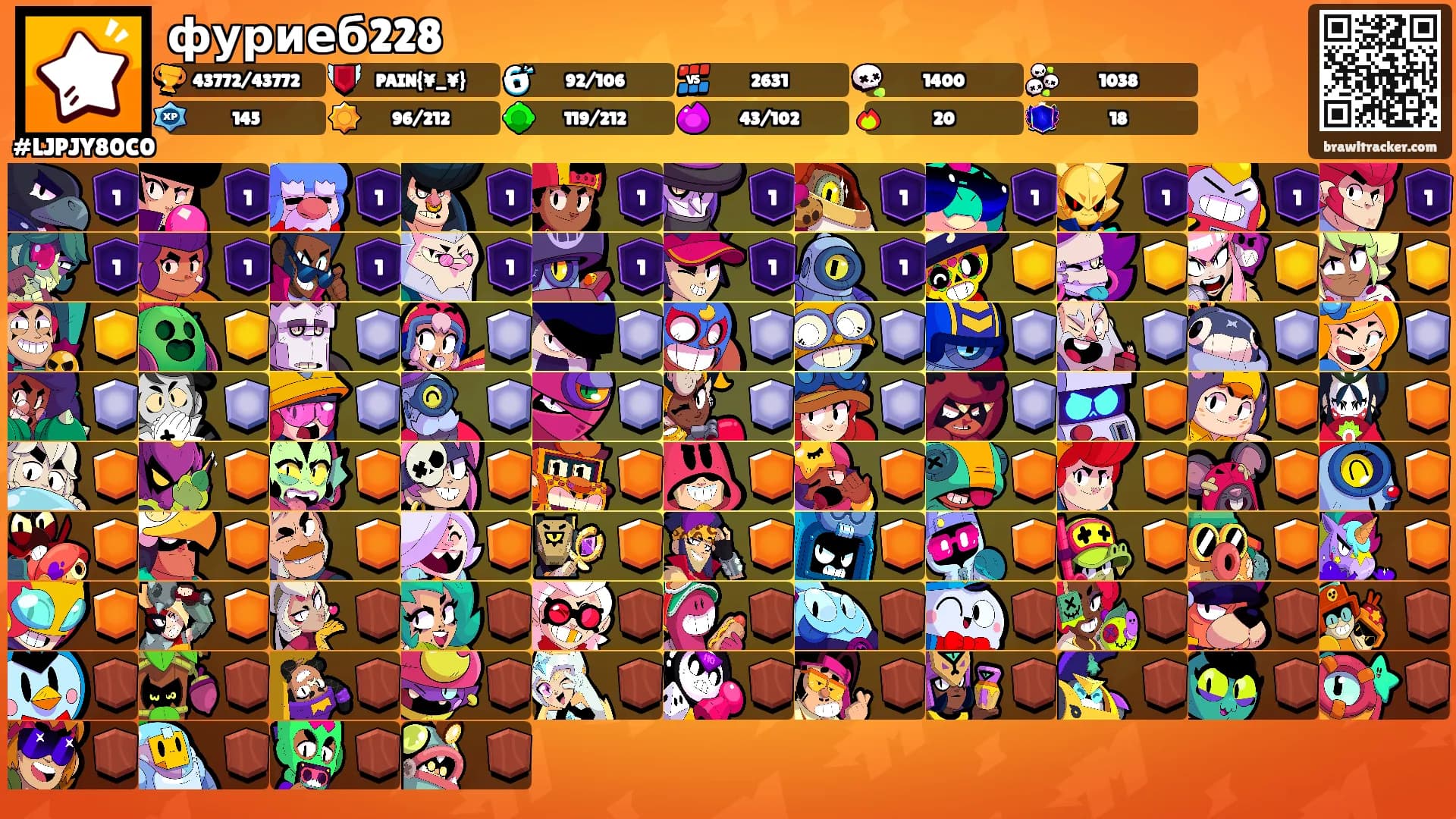 фуриеб228's Ranks