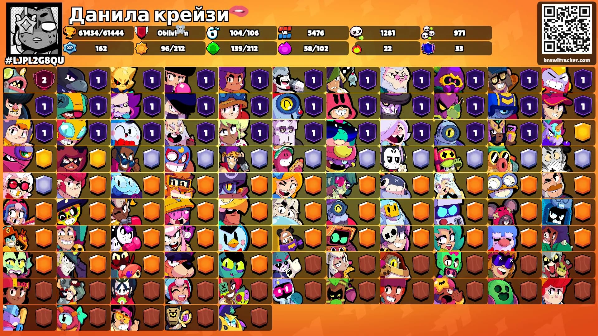Данила крейзи🫦's Ranks