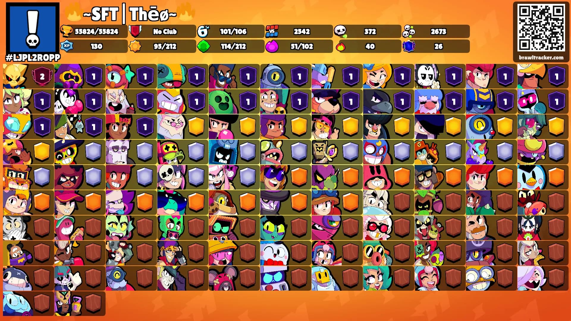 🔥~SFT|Thēø~🔥's Ranks