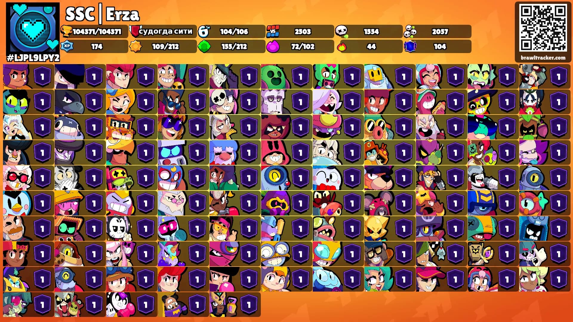 SSC|Erza's Ranks