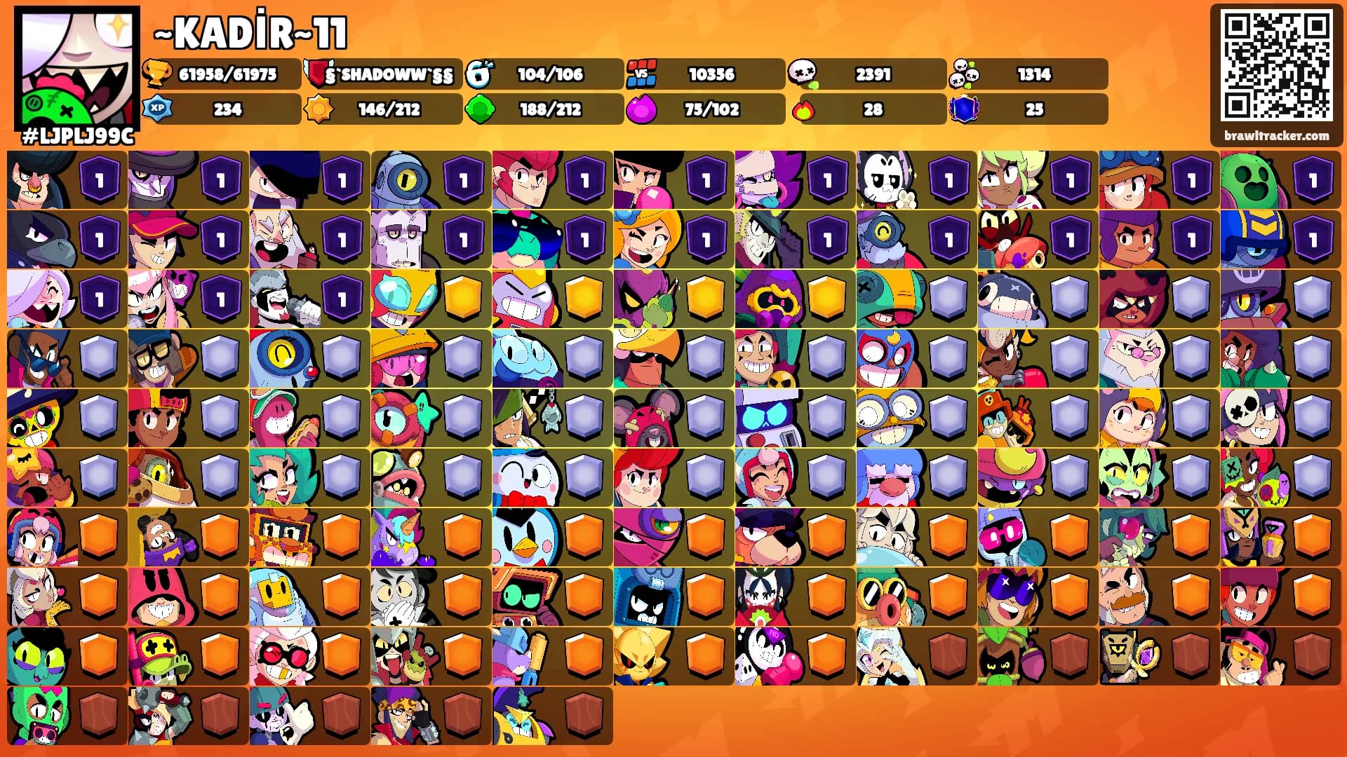 ~KADİR~11's Ranks