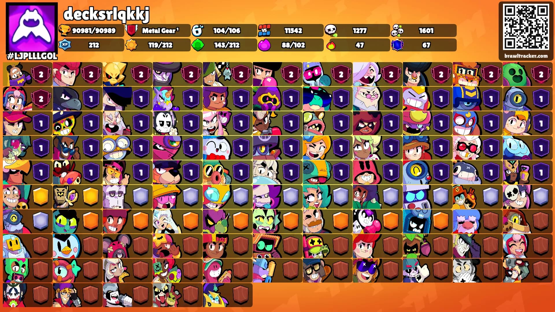 decksrlqkkj's Ranks