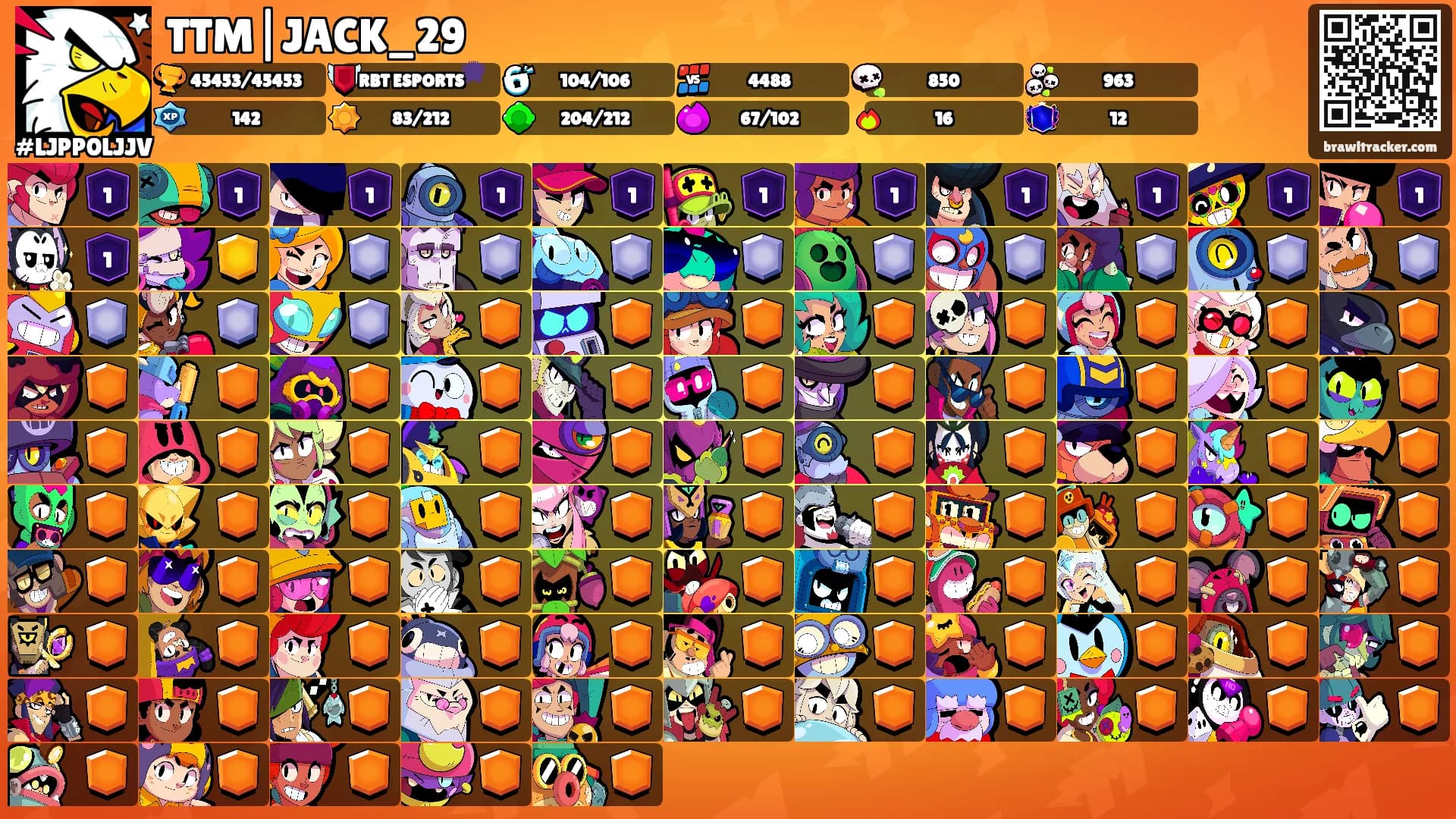 TTM|JACK_29's Ranks