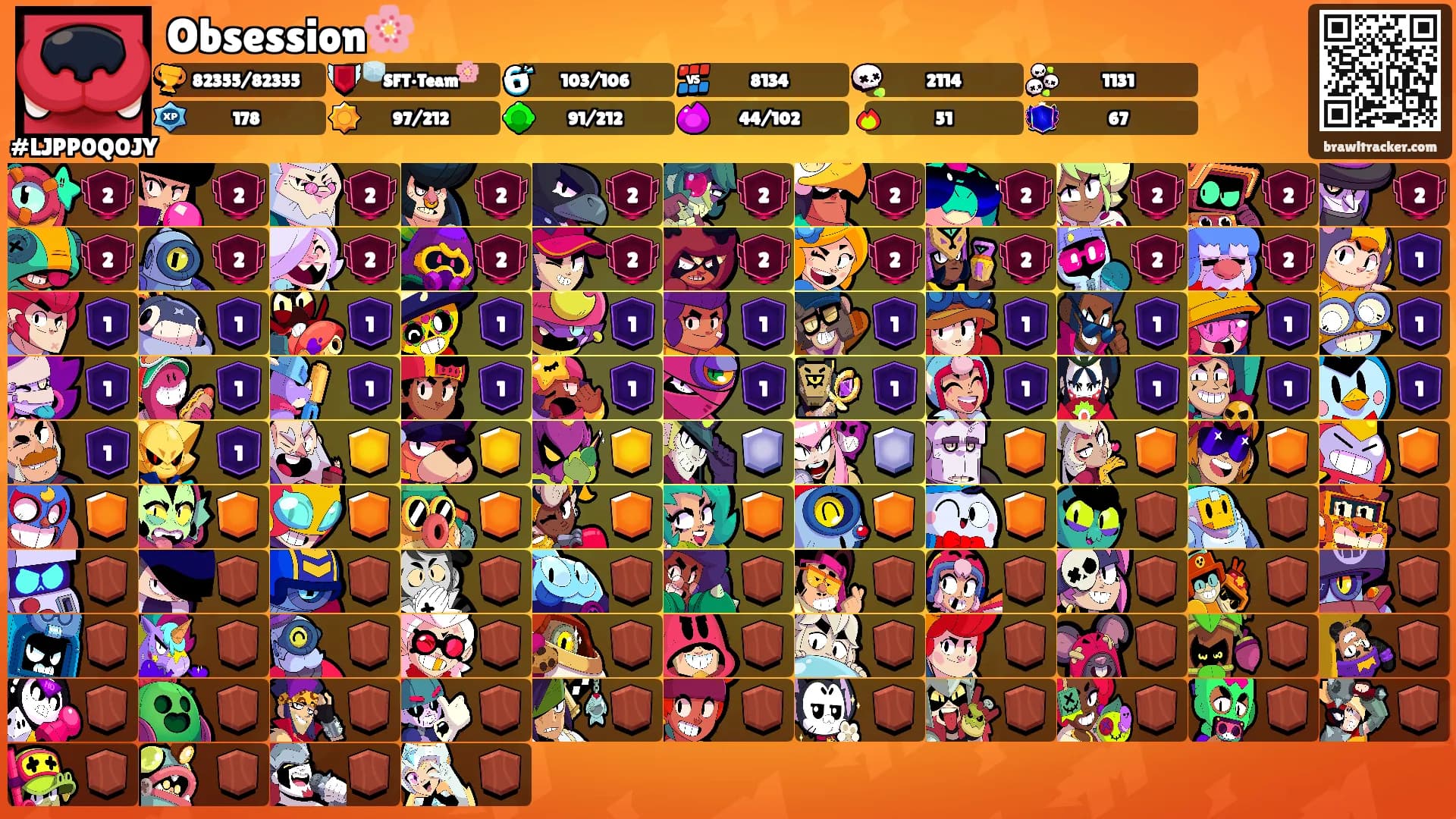 Obsession🌸's Ranks