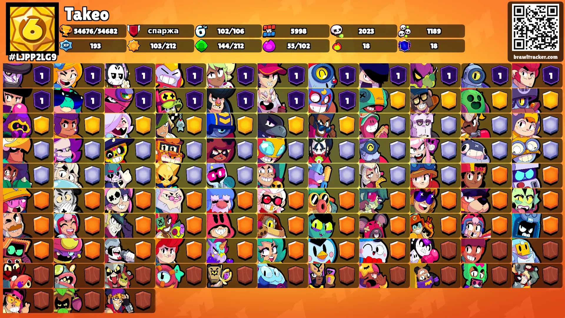 Takeo's Ranks