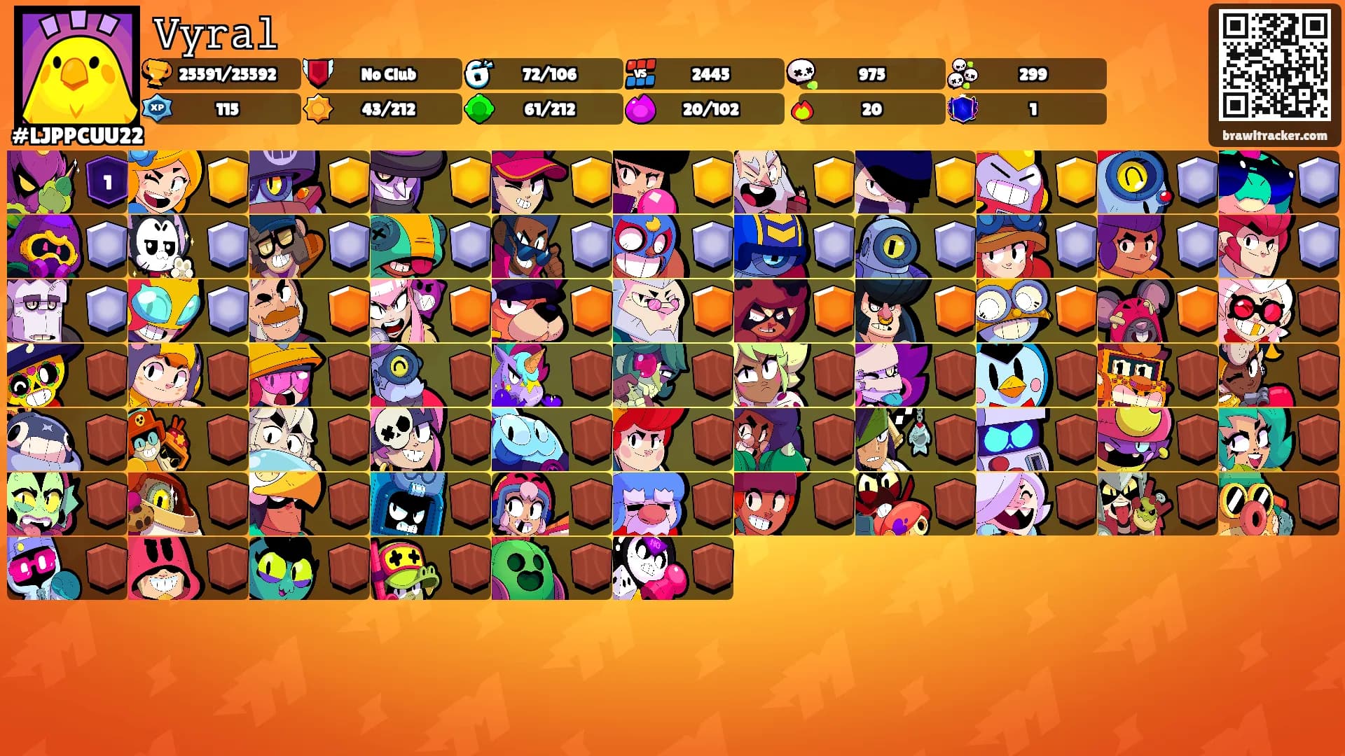 𝚅𝚢𝚛𝚊𝚕's Ranks